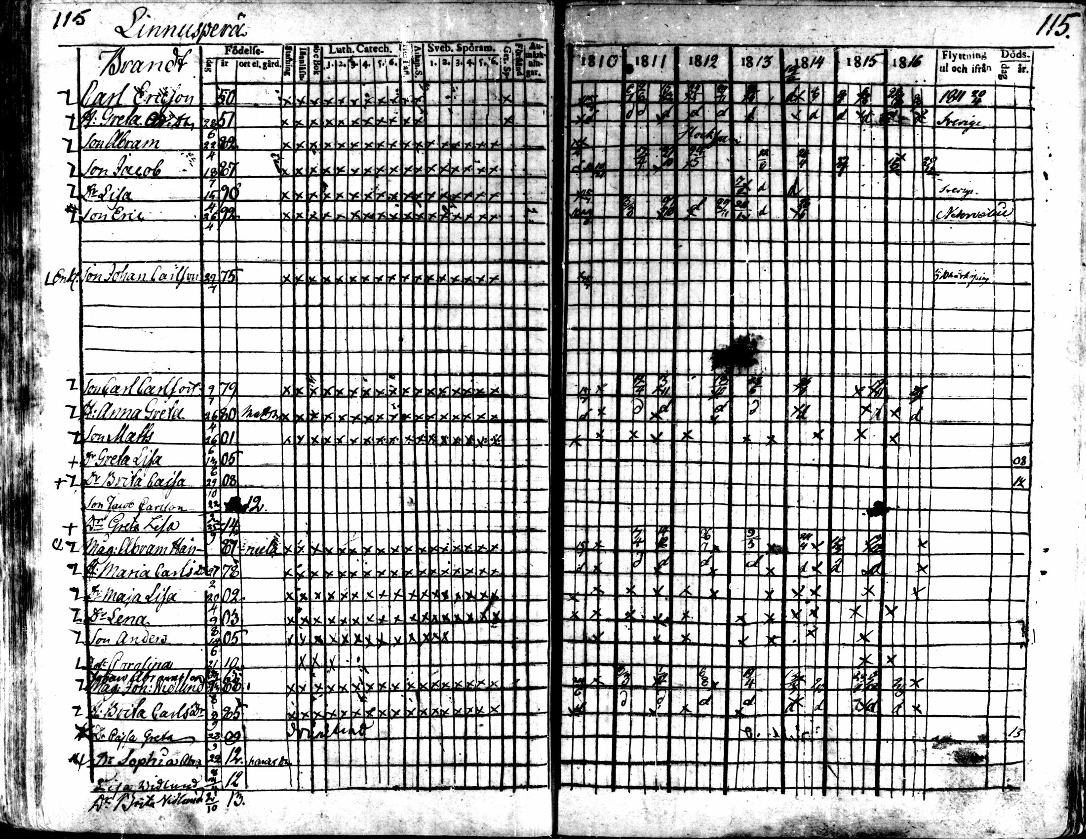 [ ../kirjat/Kirkonkirjat/kaarlela/rippikirja_1810-1816_mko89-96/kuvat/113.jpg ]