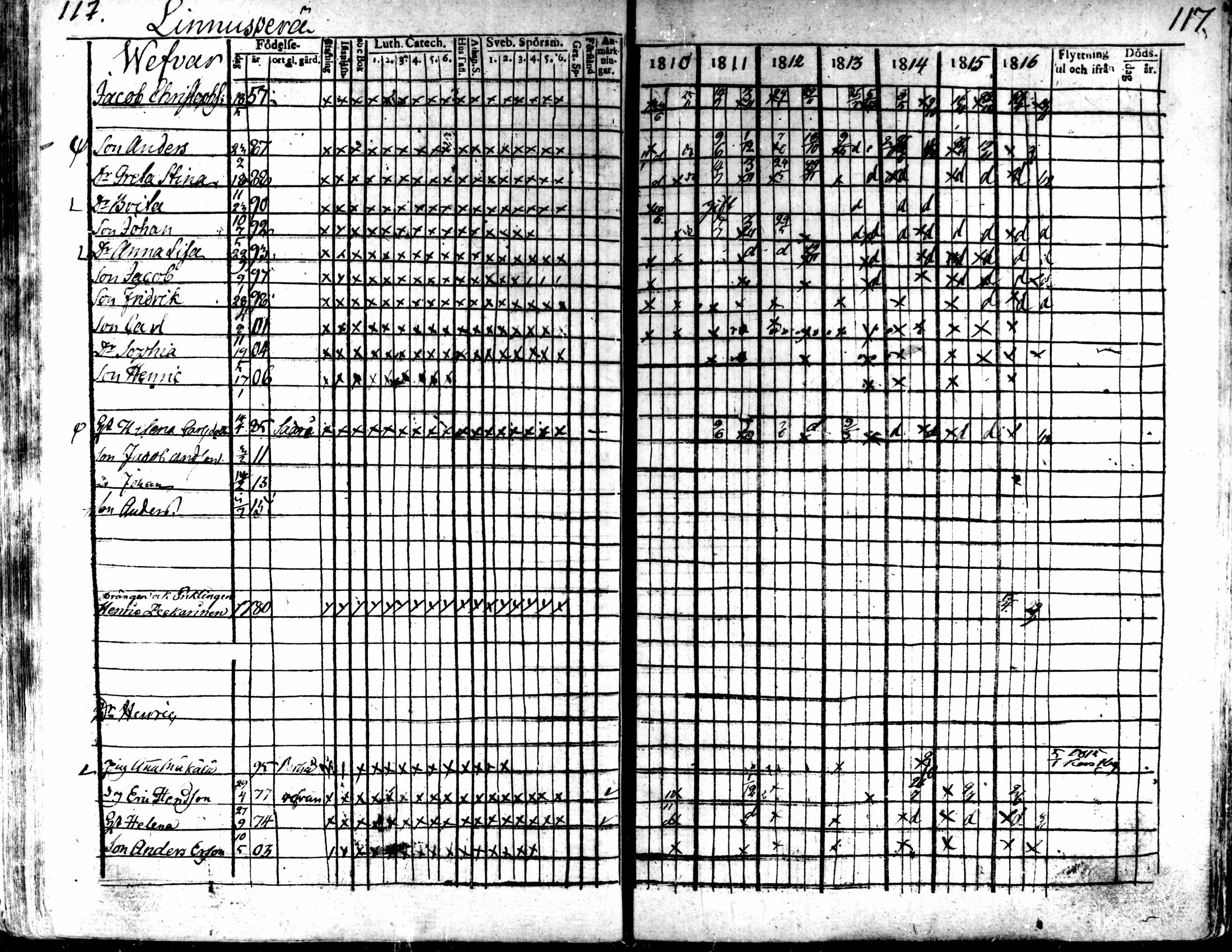 [ ../kirjat/Kirkonkirjat/kaarlela/rippikirja_1810-1816_mko89-96/kuvat/115.jpg ]