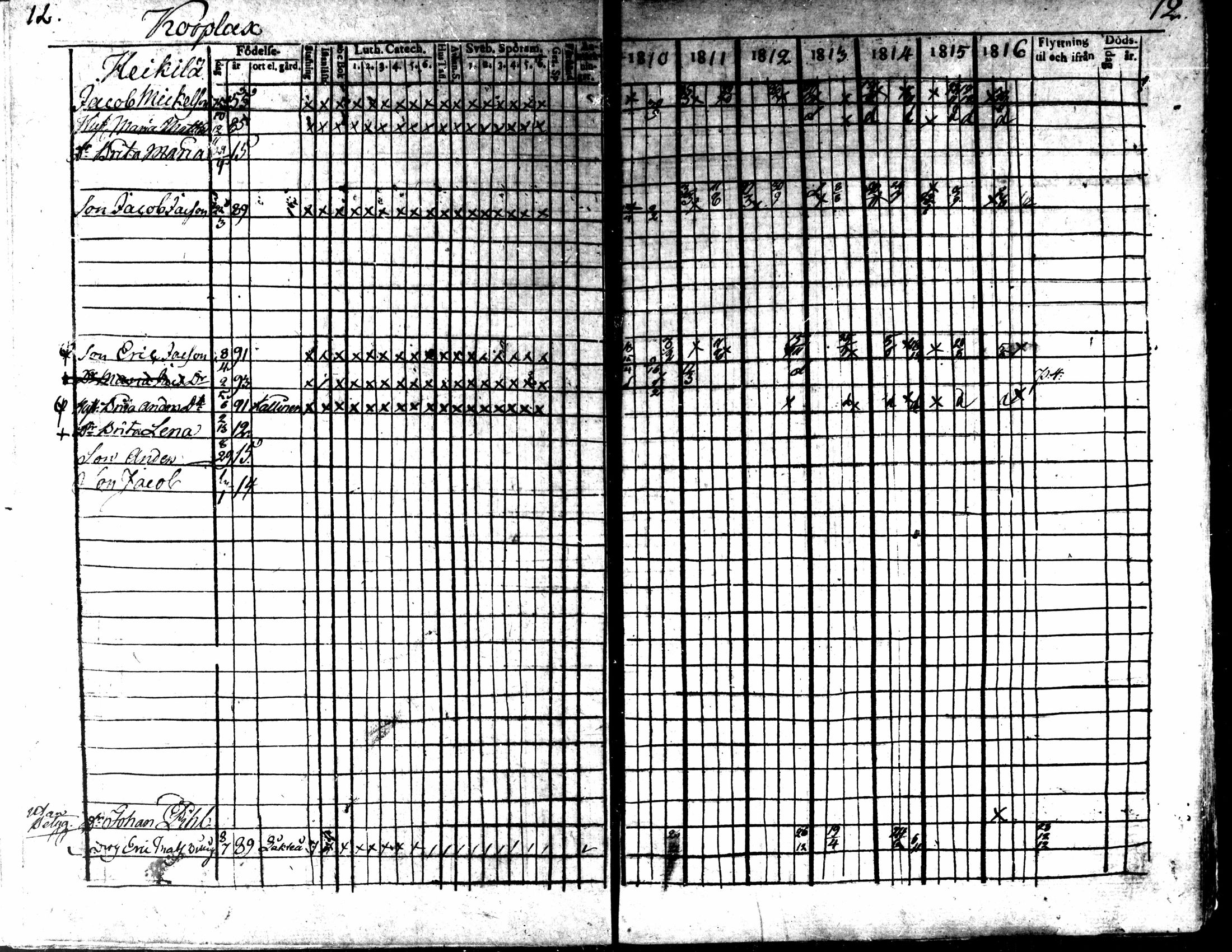 [ ../kirjat/Kirkonkirjat/kaarlela/rippikirja_1810-1816_mko89-96/kuvat/13.jpg ]