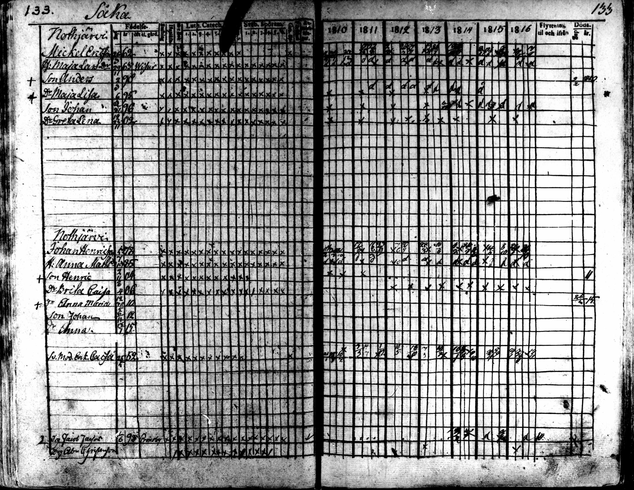 [ ../kirjat/Kirkonkirjat/kaarlela/rippikirja_1810-1816_mko89-96/kuvat/131.jpg ]