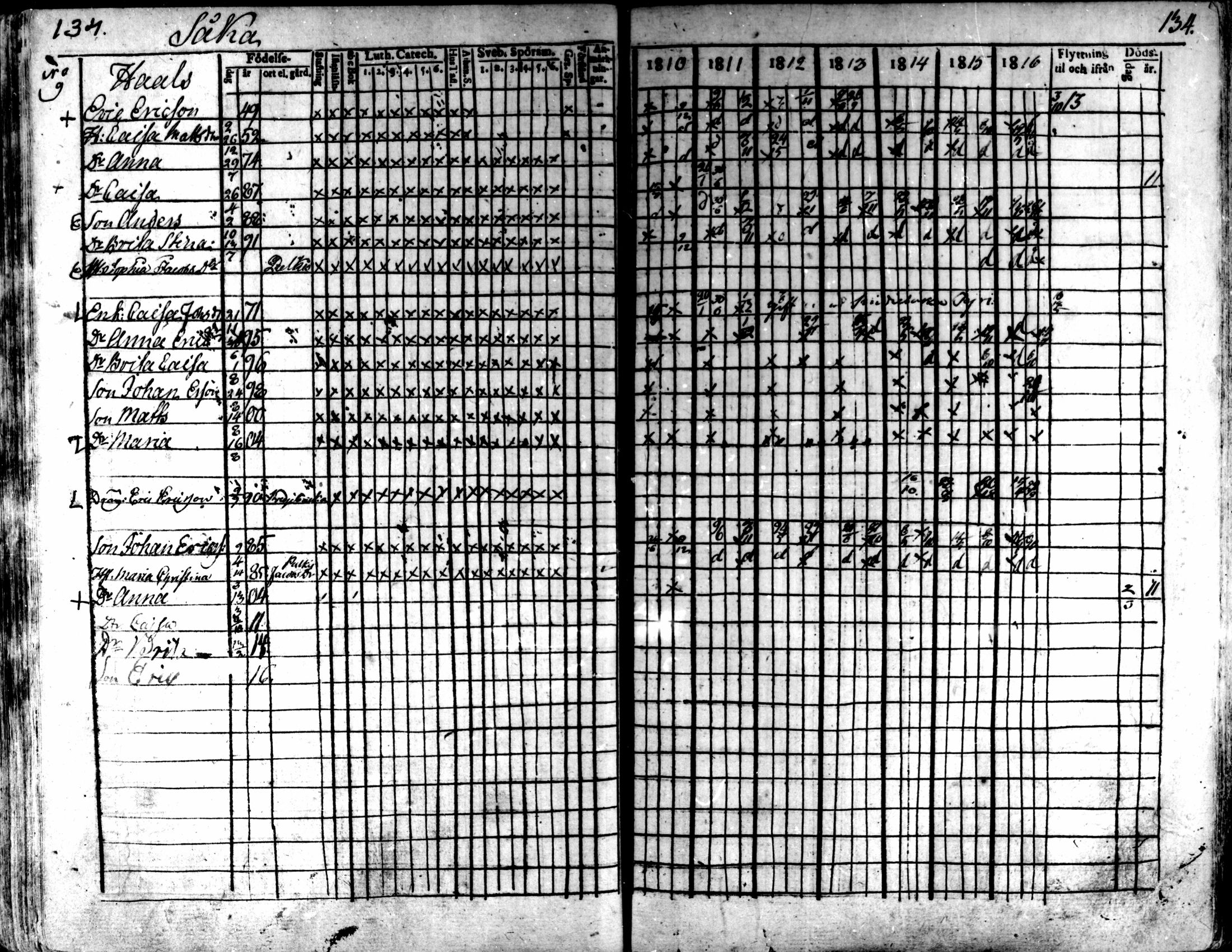 [ ../kirjat/Kirkonkirjat/kaarlela/rippikirja_1810-1816_mko89-96/kuvat/132.jpg ]