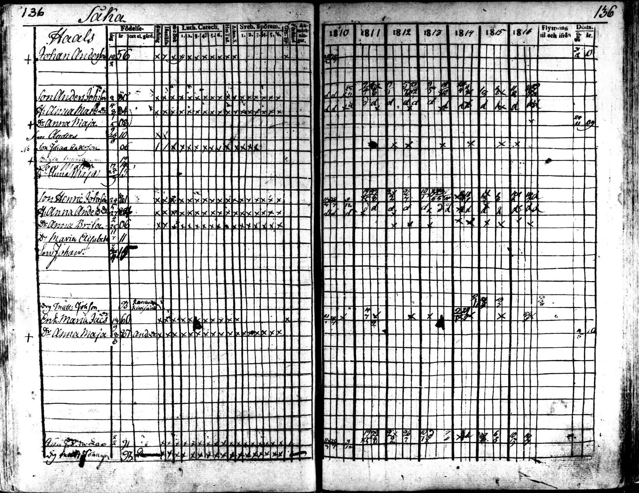 [ ../kirjat/Kirkonkirjat/kaarlela/rippikirja_1810-1816_mko89-96/kuvat/134.jpg ]