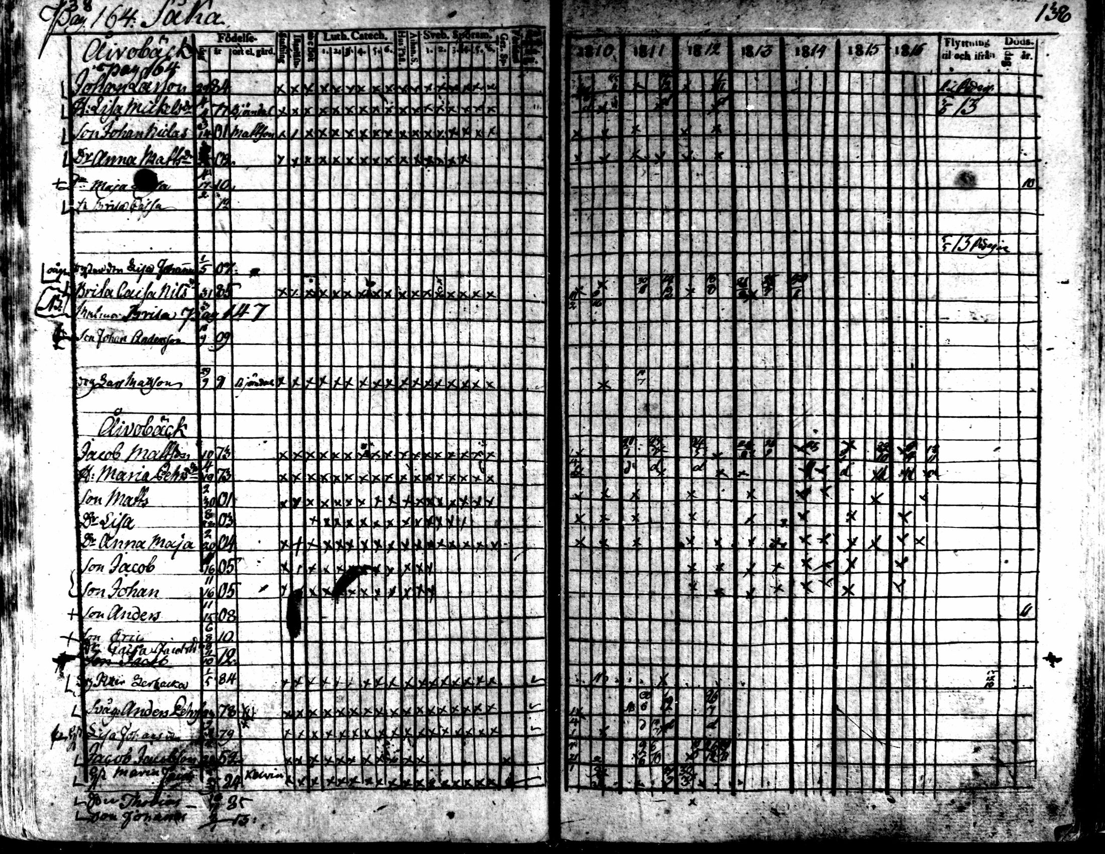 [ ../kirjat/Kirkonkirjat/kaarlela/rippikirja_1810-1816_mko89-96/kuvat/136.jpg ]