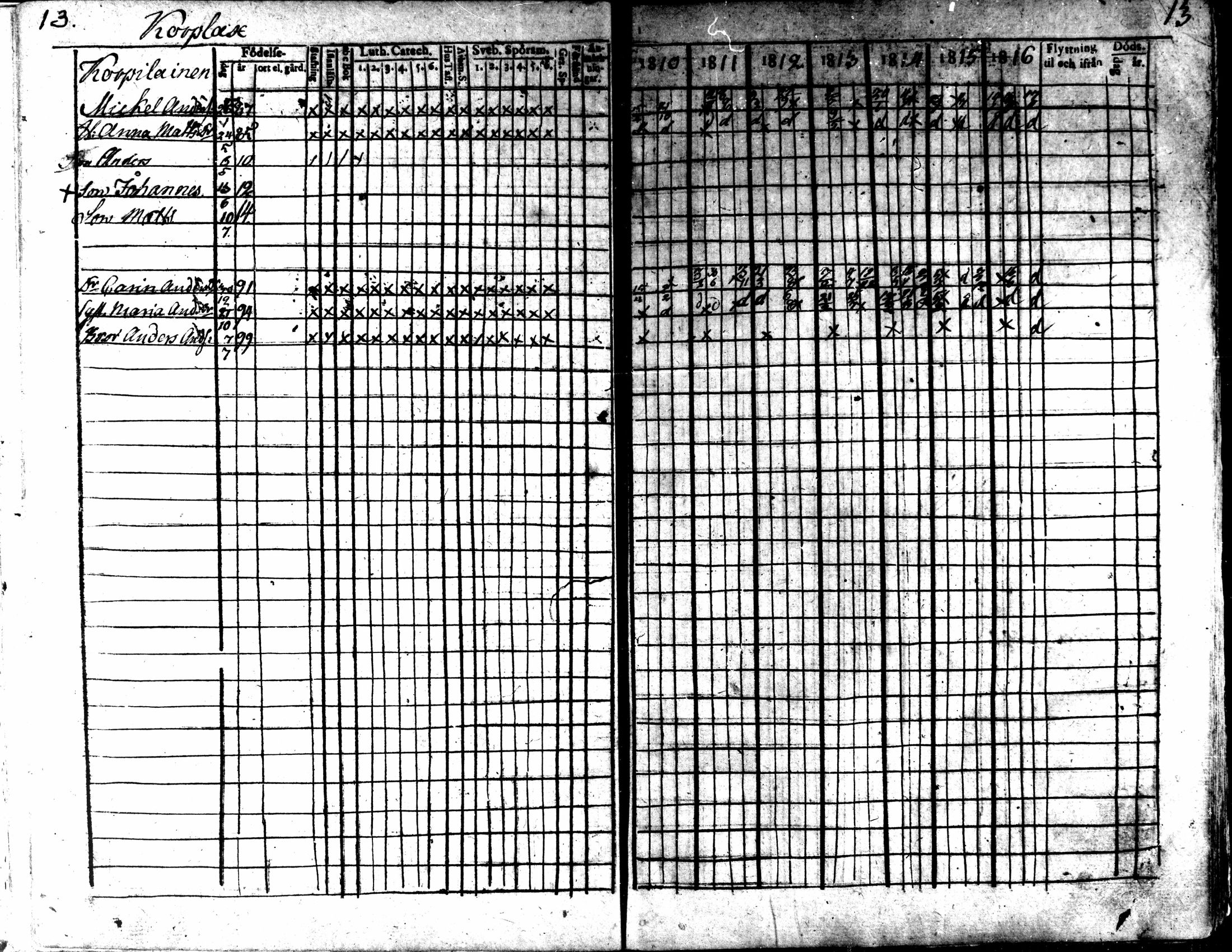 [ ../kirjat/Kirkonkirjat/kaarlela/rippikirja_1810-1816_mko89-96/kuvat/14.jpg ]