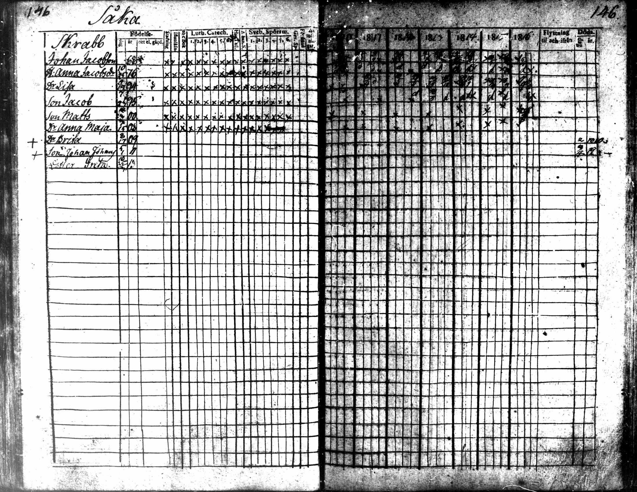 [ ../kirjat/Kirkonkirjat/kaarlela/rippikirja_1810-1816_mko89-96/kuvat/144.jpg ]