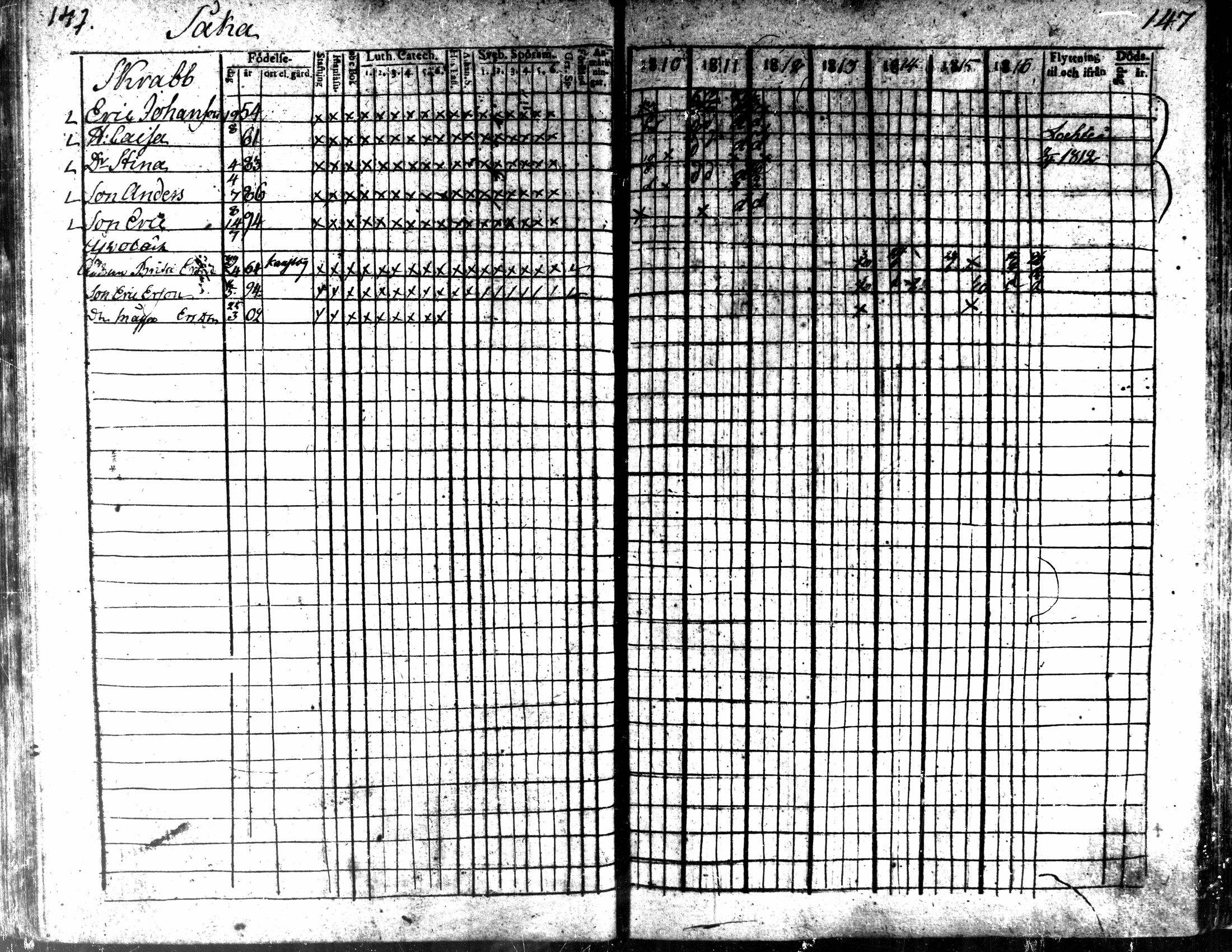 [ ../kirjat/Kirkonkirjat/kaarlela/rippikirja_1810-1816_mko89-96/kuvat/145.jpg ]