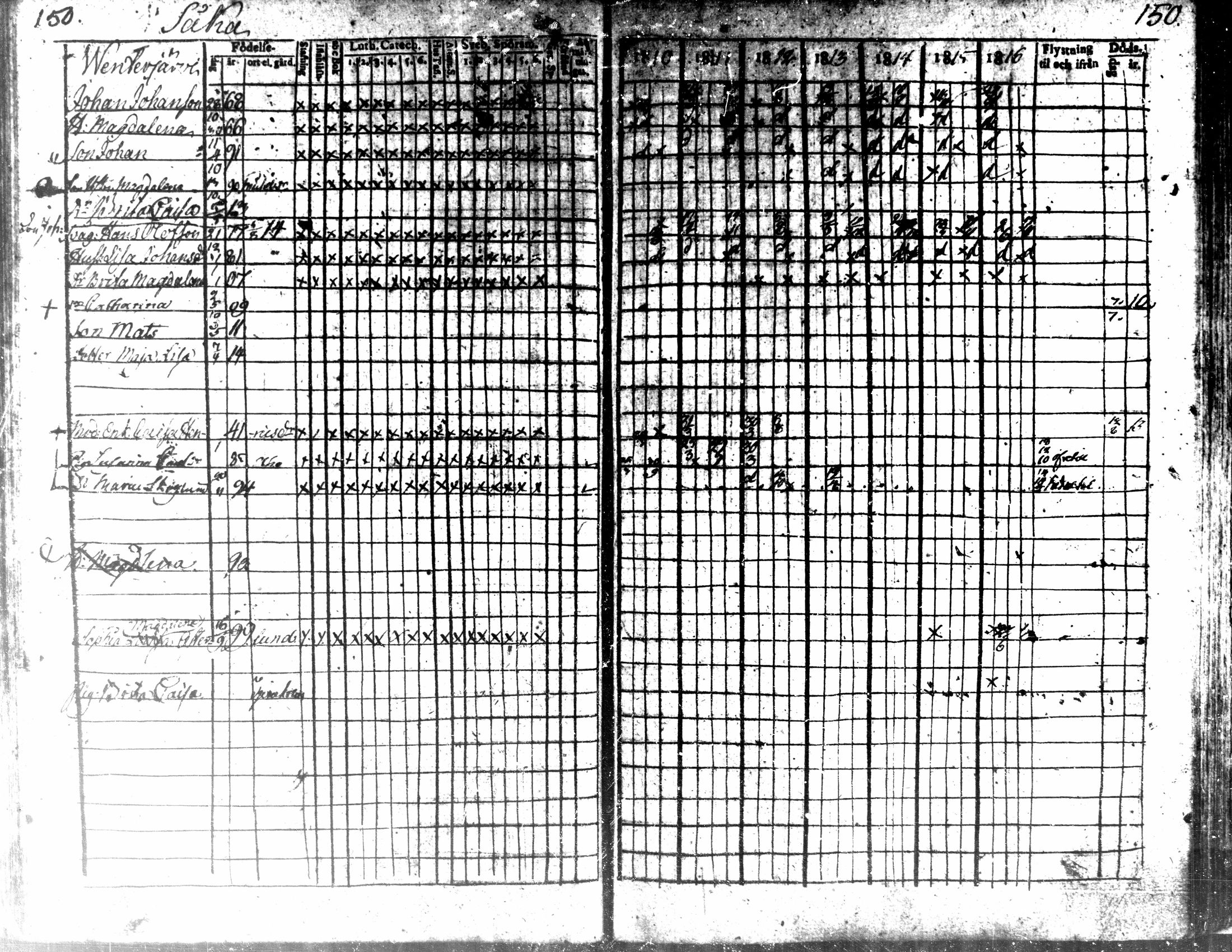 [ ../kirjat/Kirkonkirjat/kaarlela/rippikirja_1810-1816_mko89-96/kuvat/148.jpg ]