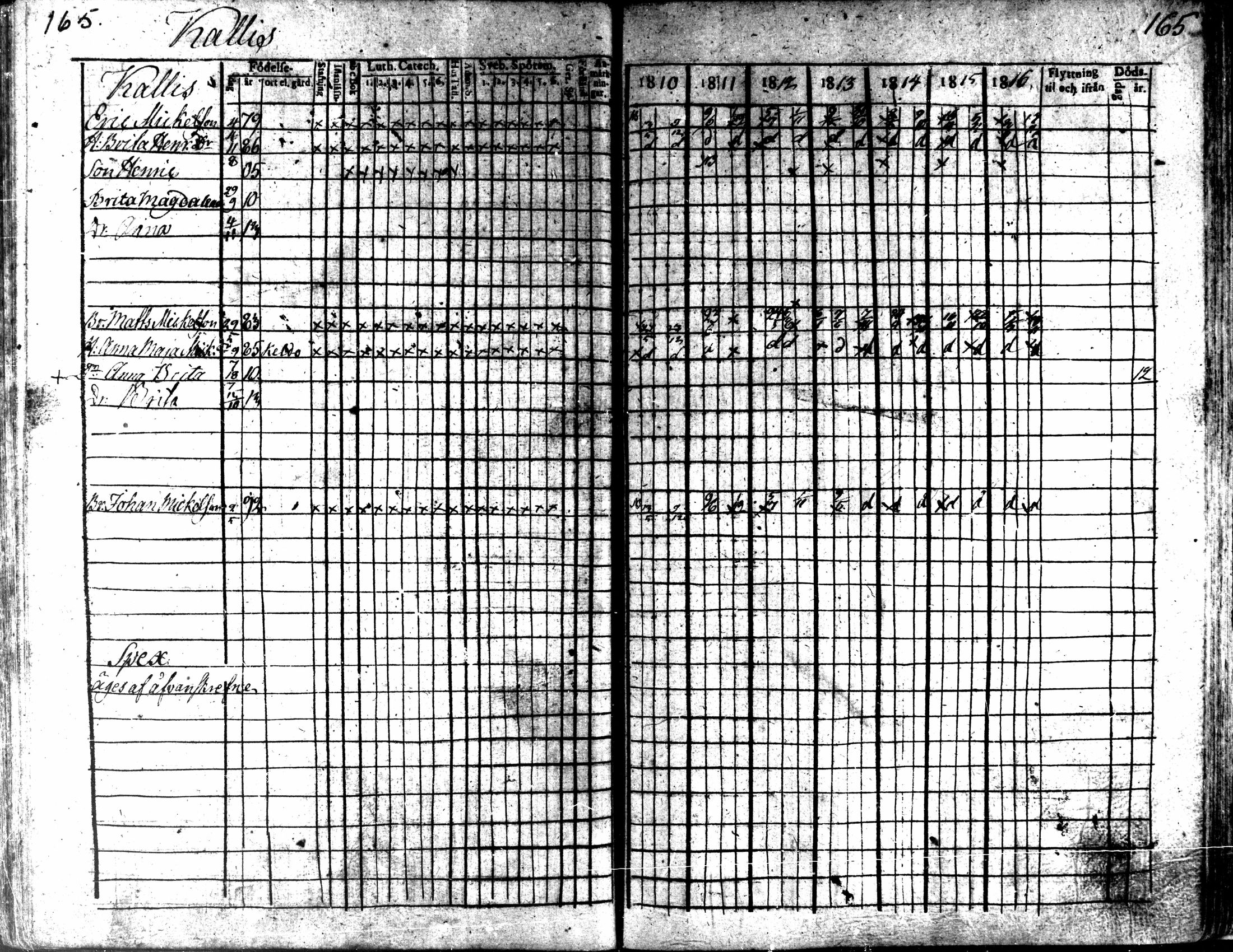 [ ../kirjat/Kirkonkirjat/kaarlela/rippikirja_1810-1816_mko89-96/kuvat/163.jpg ]