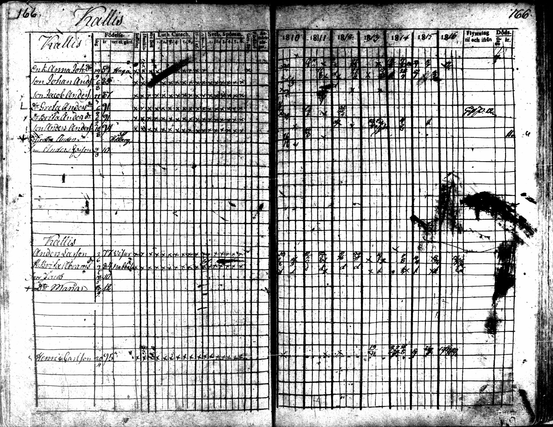 [ ../kirjat/Kirkonkirjat/kaarlela/rippikirja_1810-1816_mko89-96/kuvat/164.jpg ]