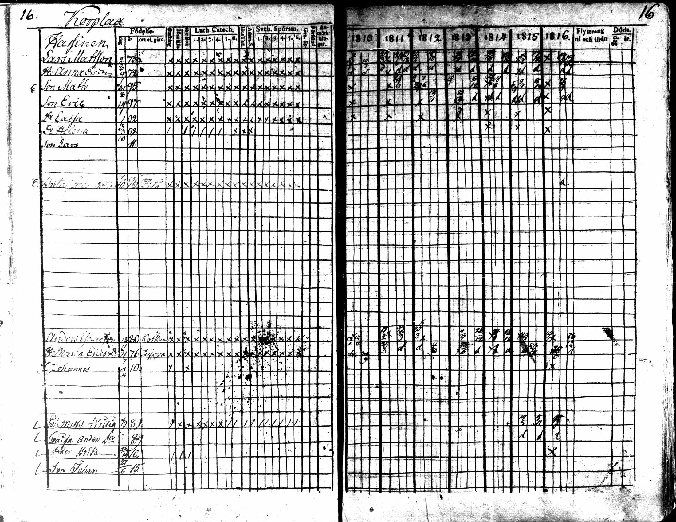 [ ../kirjat/Kirkonkirjat/kaarlela/rippikirja_1810-1816_mko89-96/kuvat/17.jpg ]