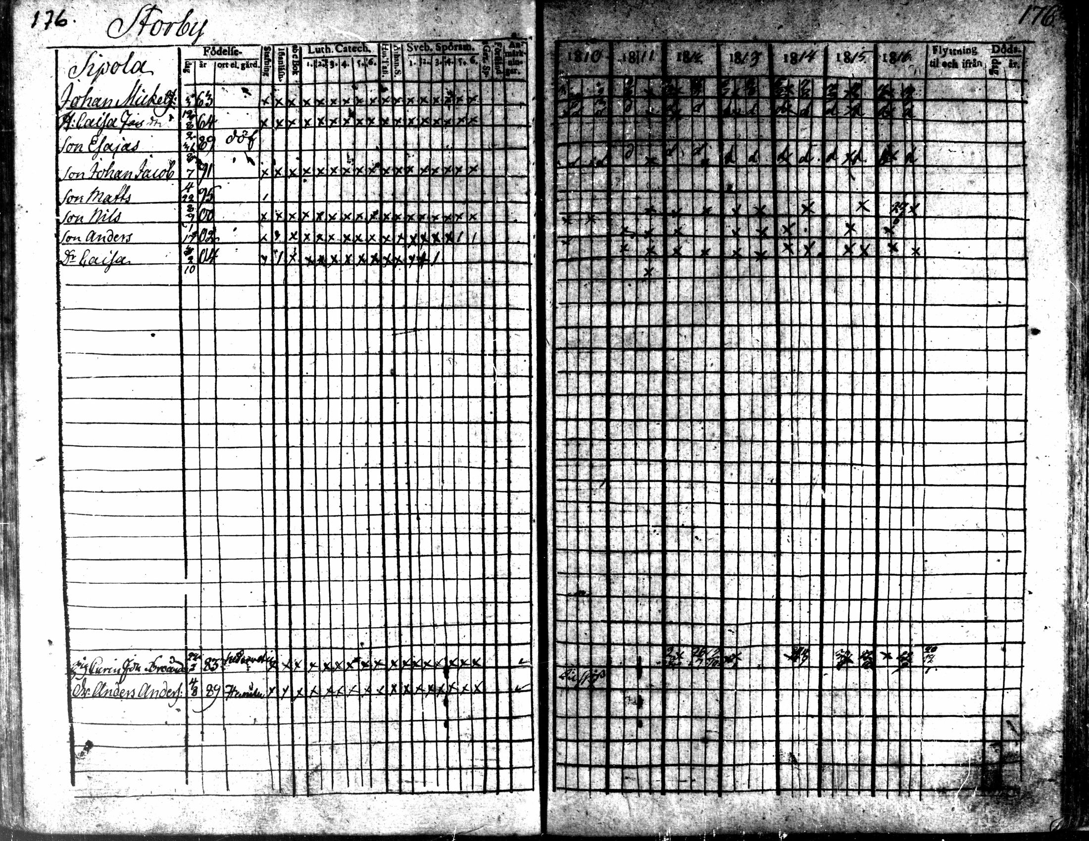 [ ../kirjat/Kirkonkirjat/kaarlela/rippikirja_1810-1816_mko89-96/kuvat/174.jpg ]