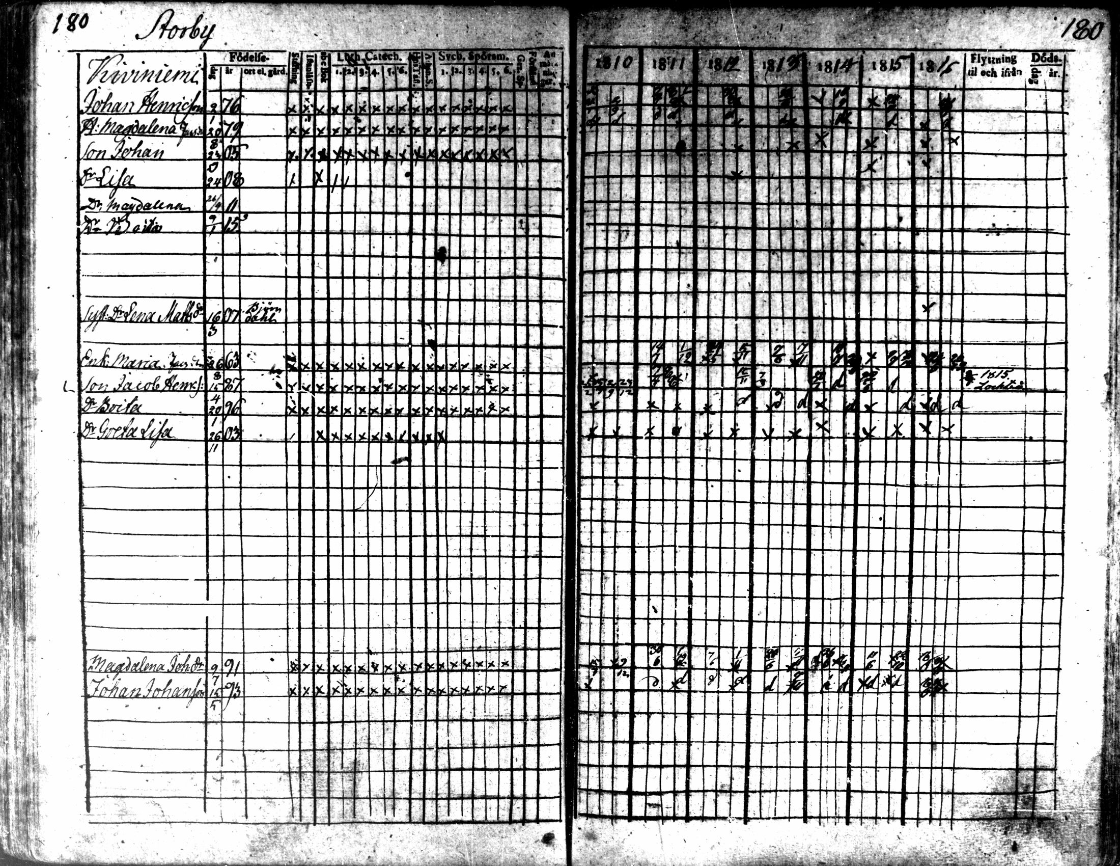 [ ../kirjat/Kirkonkirjat/kaarlela/rippikirja_1810-1816_mko89-96/kuvat/178.jpg ]
