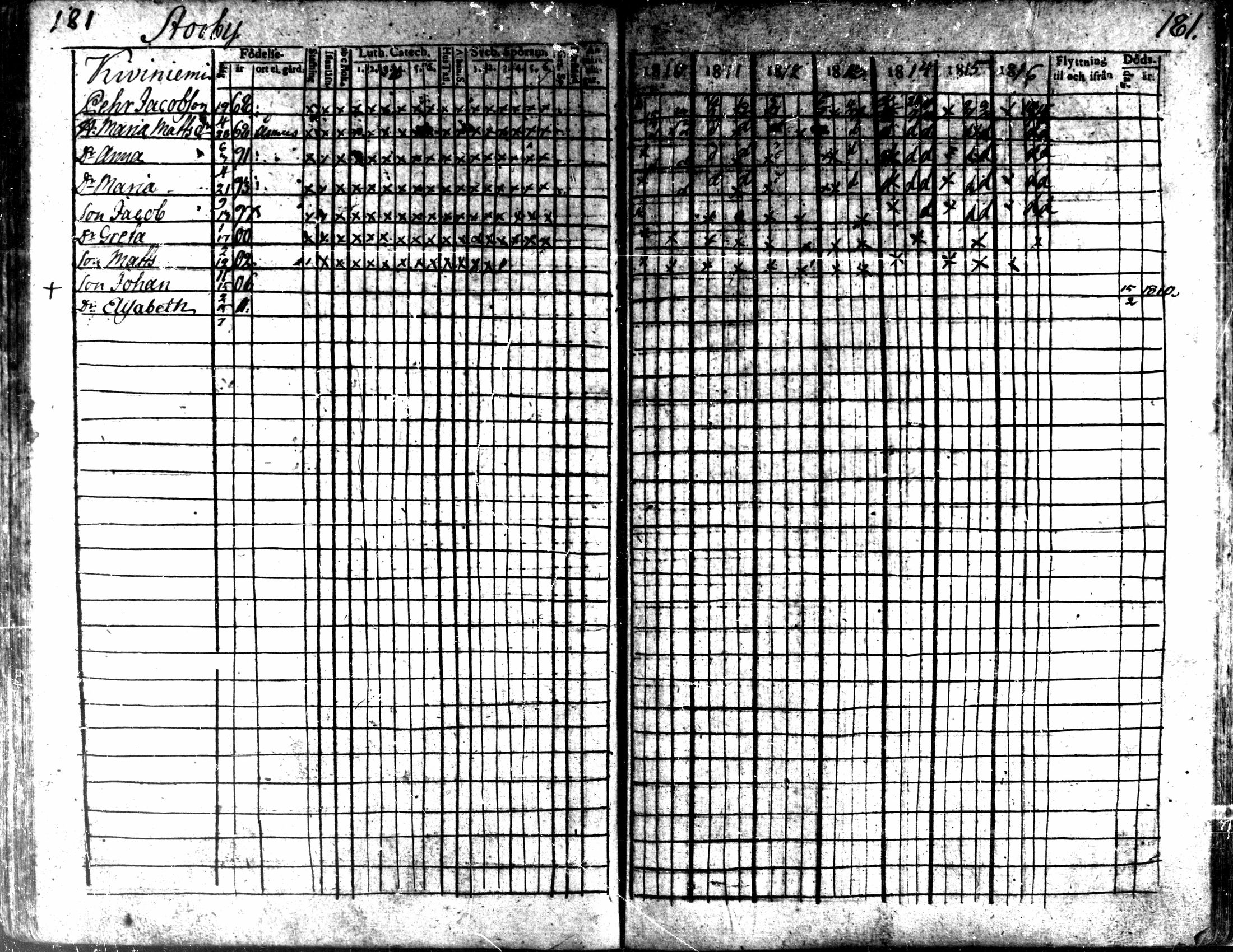 [ ../kirjat/Kirkonkirjat/kaarlela/rippikirja_1810-1816_mko89-96/kuvat/179.jpg ]