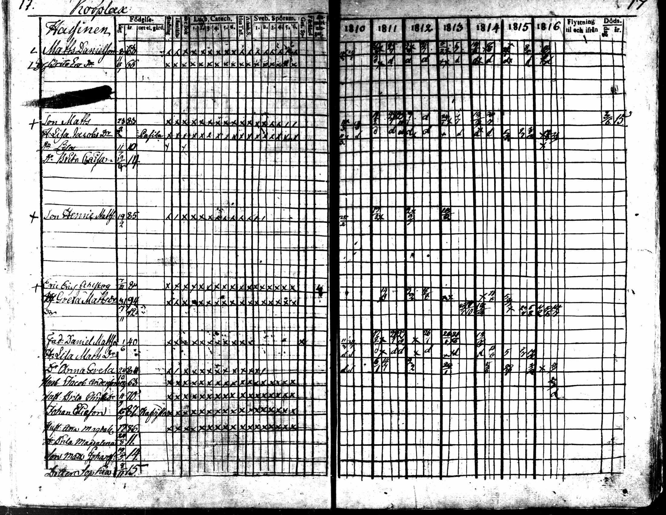 [ ../kirjat/Kirkonkirjat/kaarlela/rippikirja_1810-1816_mko89-96/kuvat/18.jpg ]