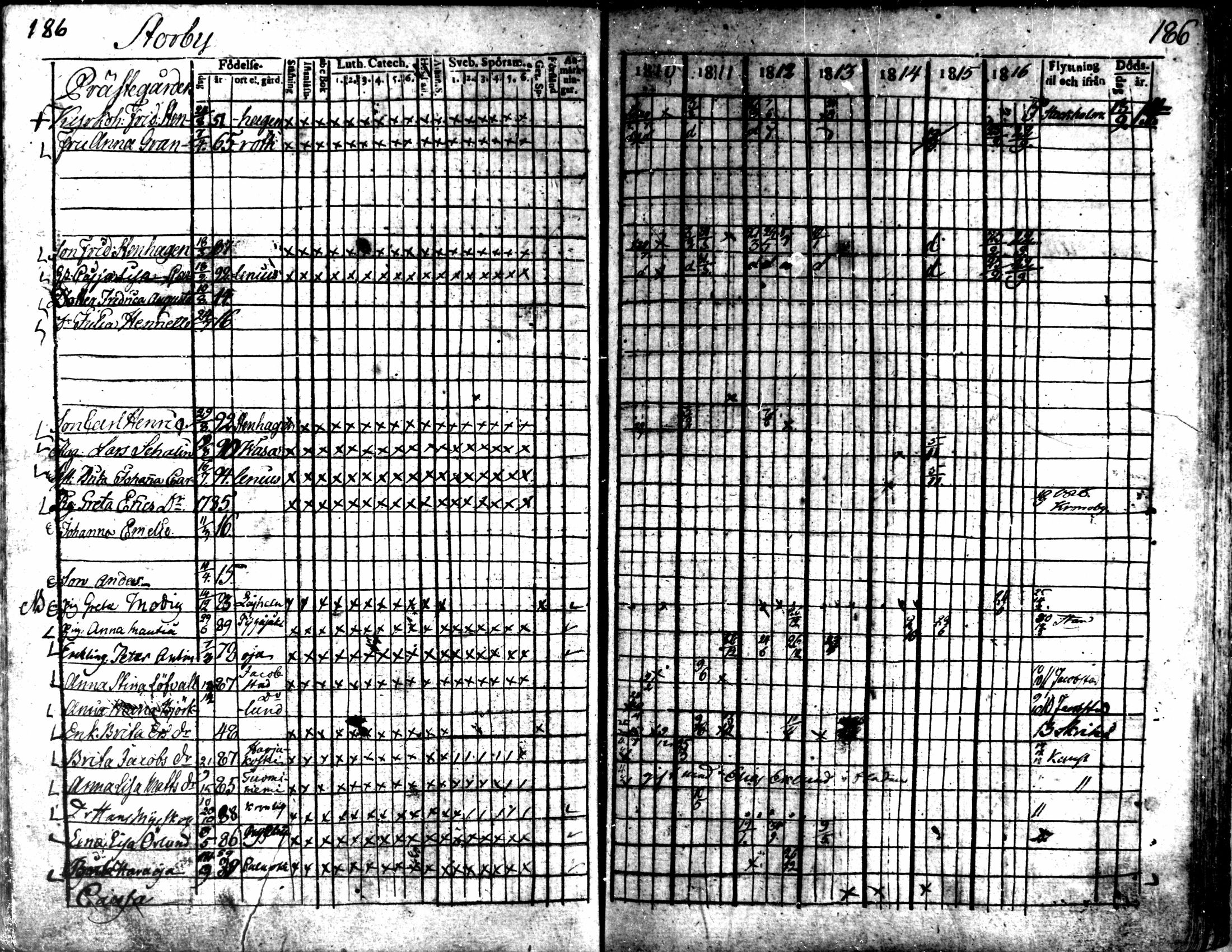 [ ../kirjat/Kirkonkirjat/kaarlela/rippikirja_1810-1816_mko89-96/kuvat/184.jpg ]