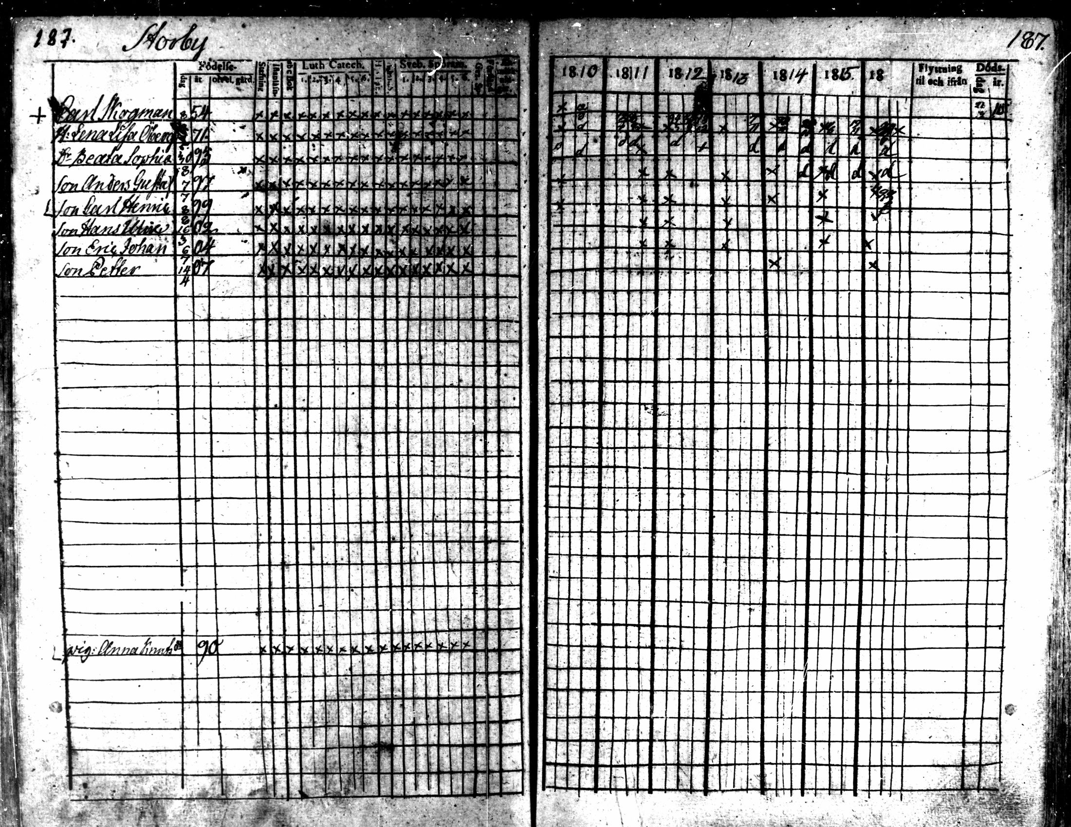 [ ../kirjat/Kirkonkirjat/kaarlela/rippikirja_1810-1816_mko89-96/kuvat/185.jpg ]