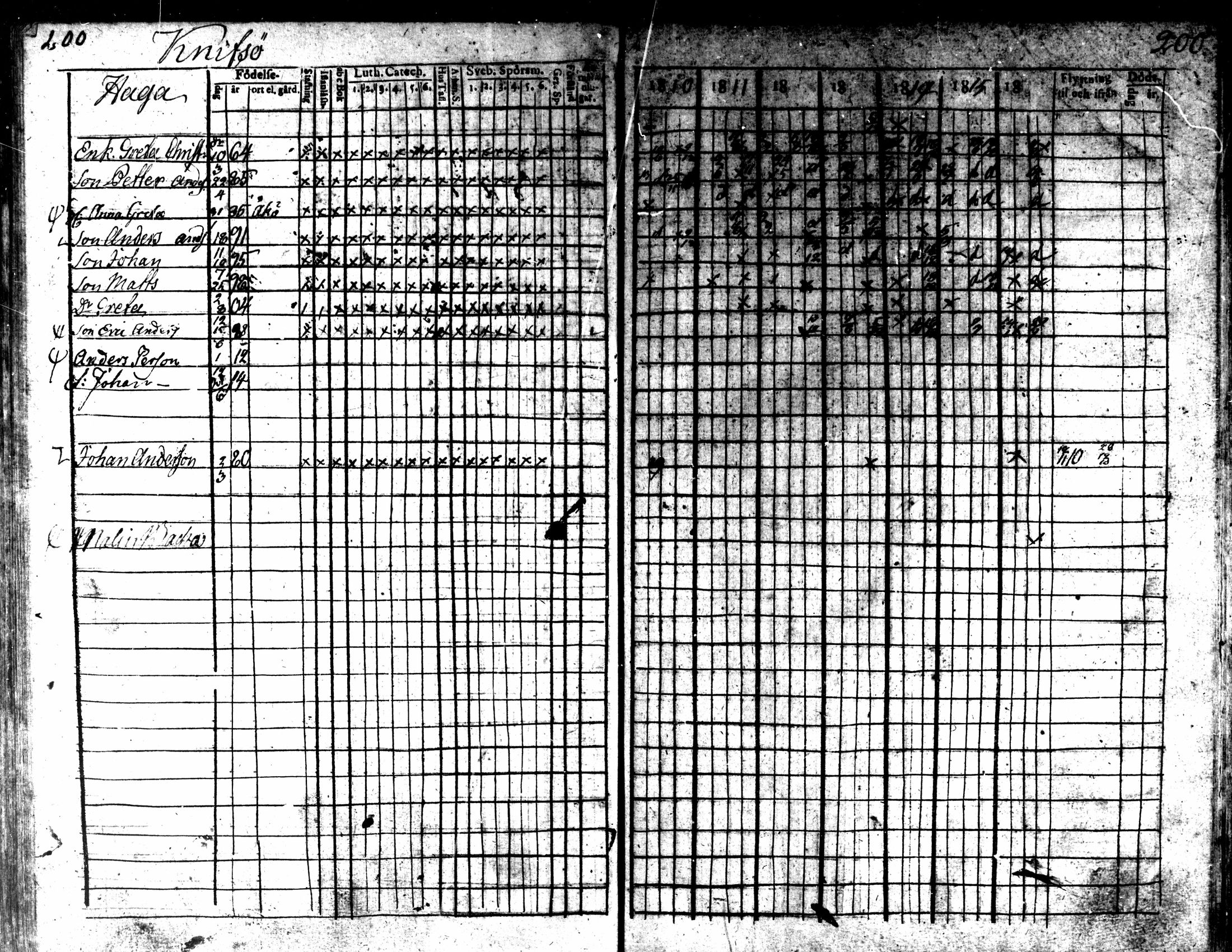[ ../kirjat/Kirkonkirjat/kaarlela/rippikirja_1810-1816_mko89-96/kuvat/198.jpg ]