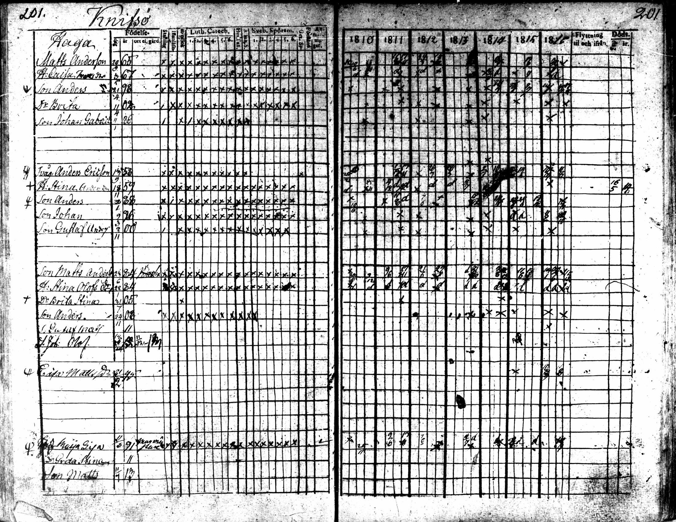 [ ../kirjat/Kirkonkirjat/kaarlela/rippikirja_1810-1816_mko89-96/kuvat/199.jpg ]