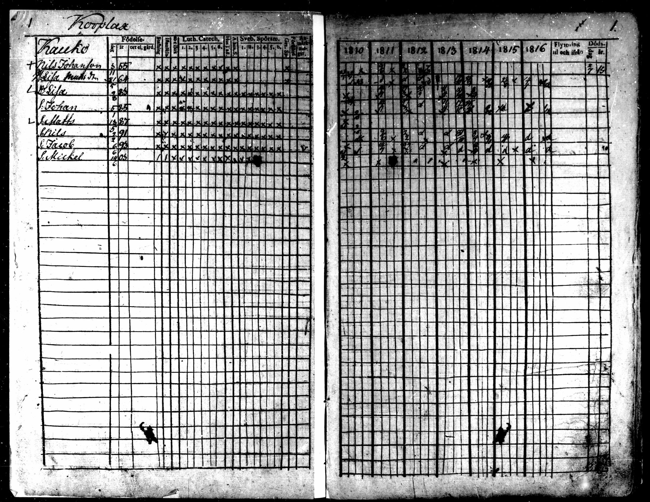 [ ../kirjat/Kirkonkirjat/kaarlela/rippikirja_1810-1816_mko89-96/kuvat/2.jpg ]