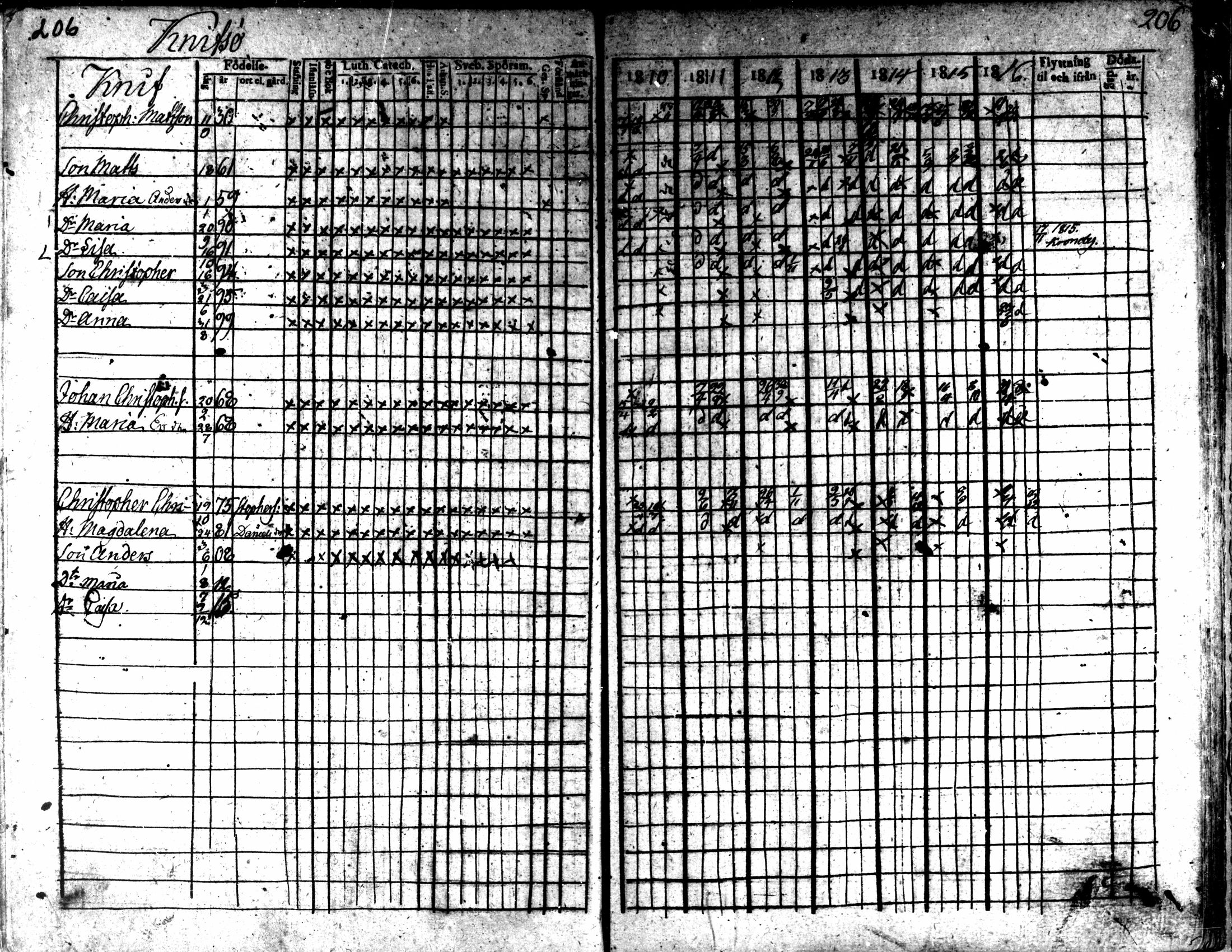 [ ../kirjat/Kirkonkirjat/kaarlela/rippikirja_1810-1816_mko89-96/kuvat/204.jpg ]