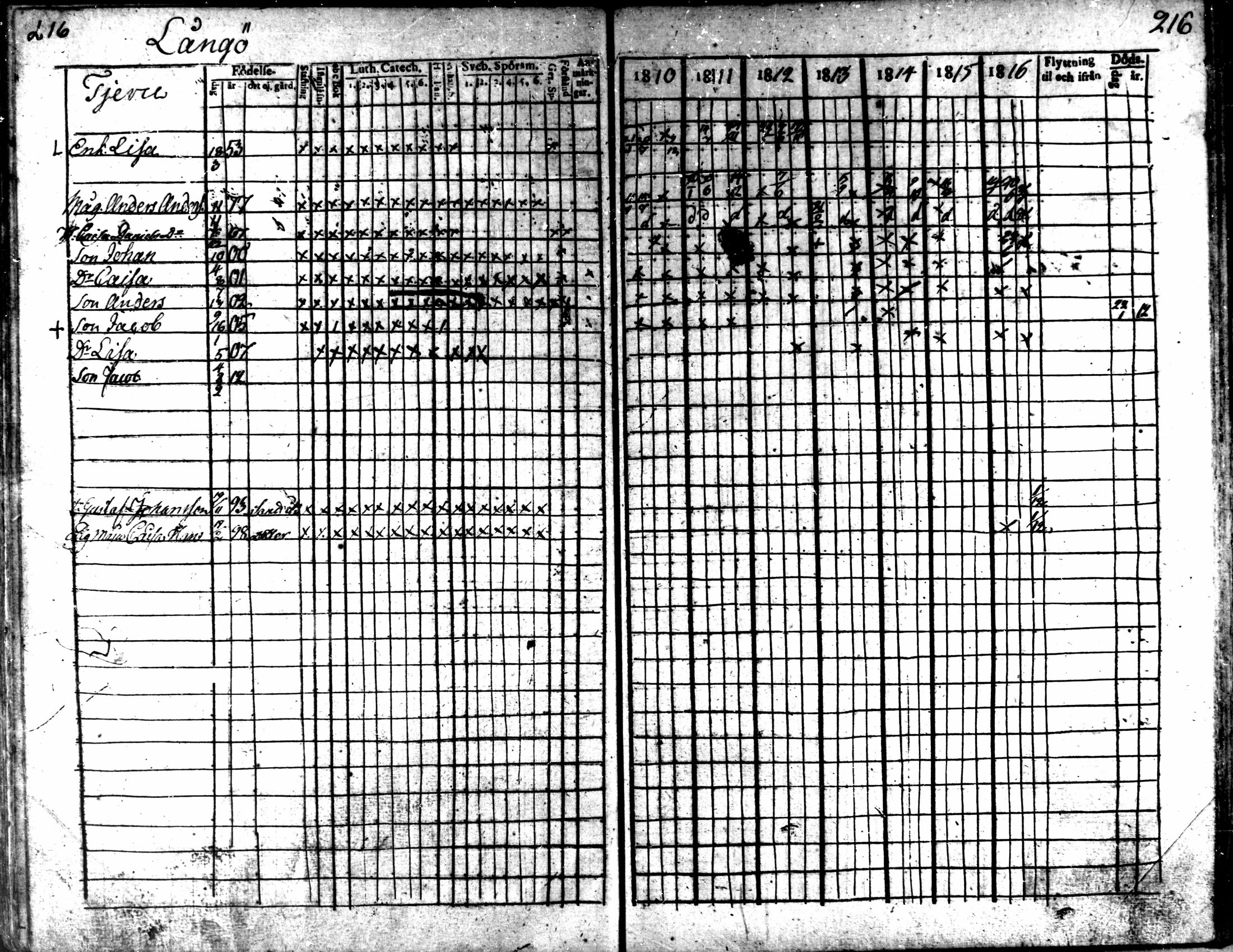 [ ../kirjat/Kirkonkirjat/kaarlela/rippikirja_1810-1816_mko89-96/kuvat/213.jpg ]