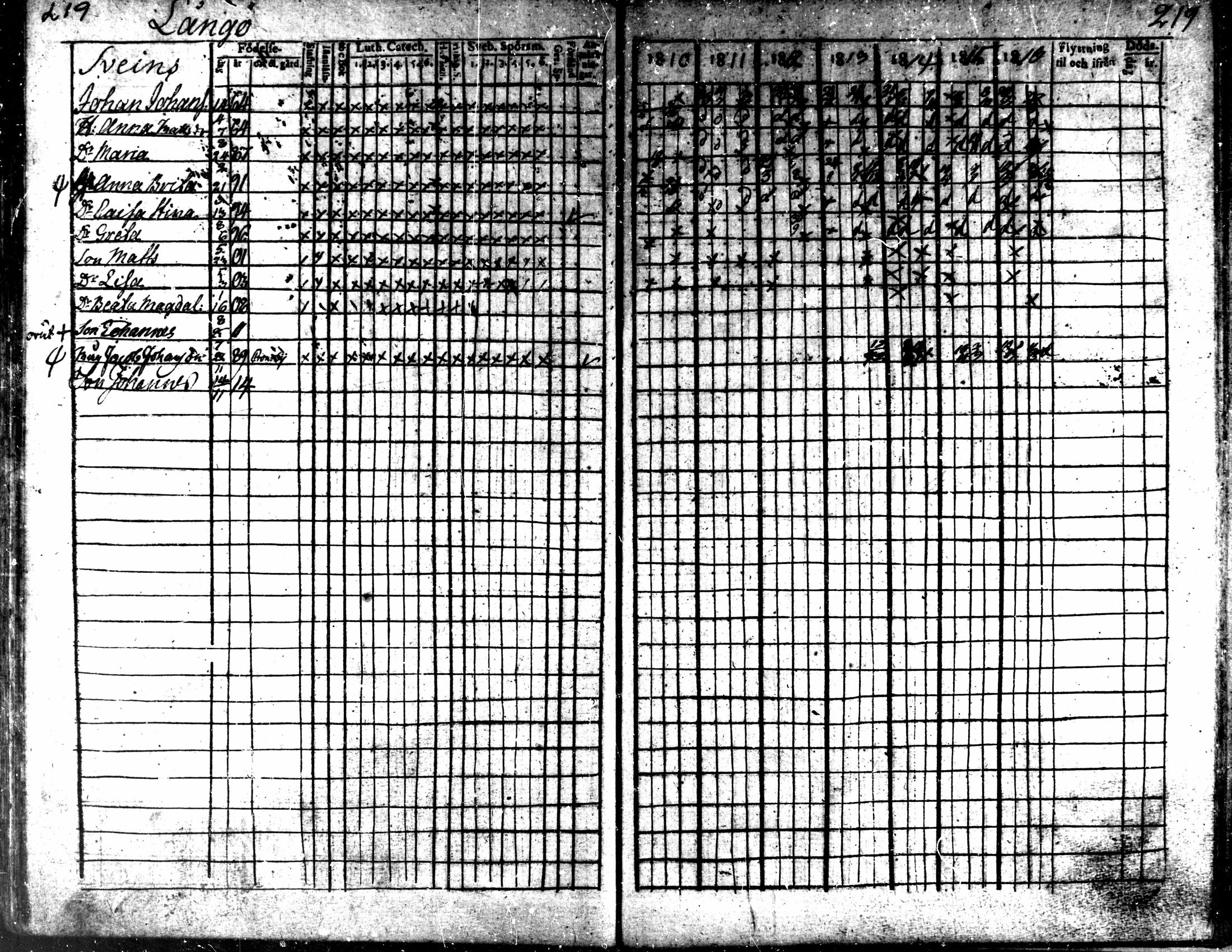 [ ../kirjat/Kirkonkirjat/kaarlela/rippikirja_1810-1816_mko89-96/kuvat/216.jpg ]