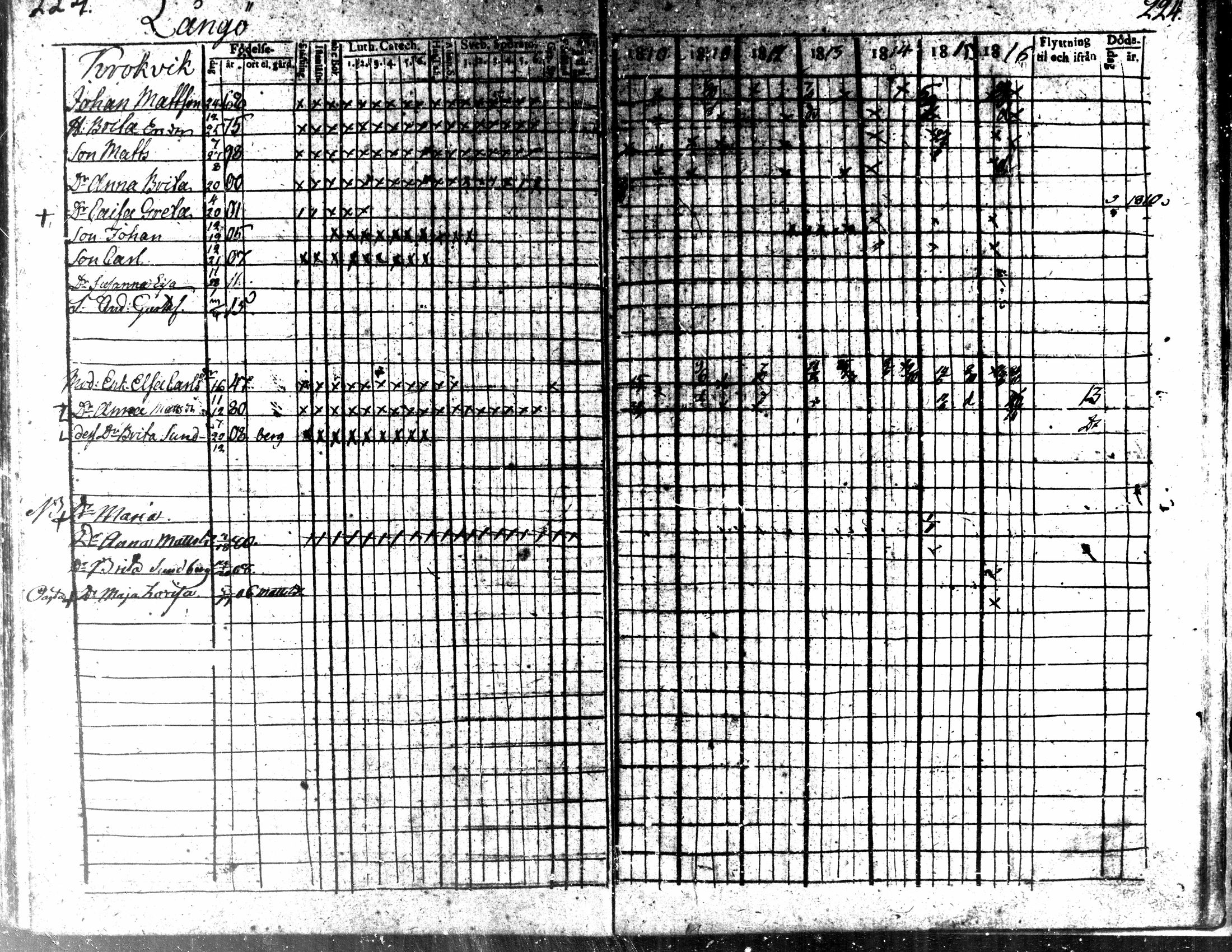 [ ../kirjat/Kirkonkirjat/kaarlela/rippikirja_1810-1816_mko89-96/kuvat/221.jpg ]