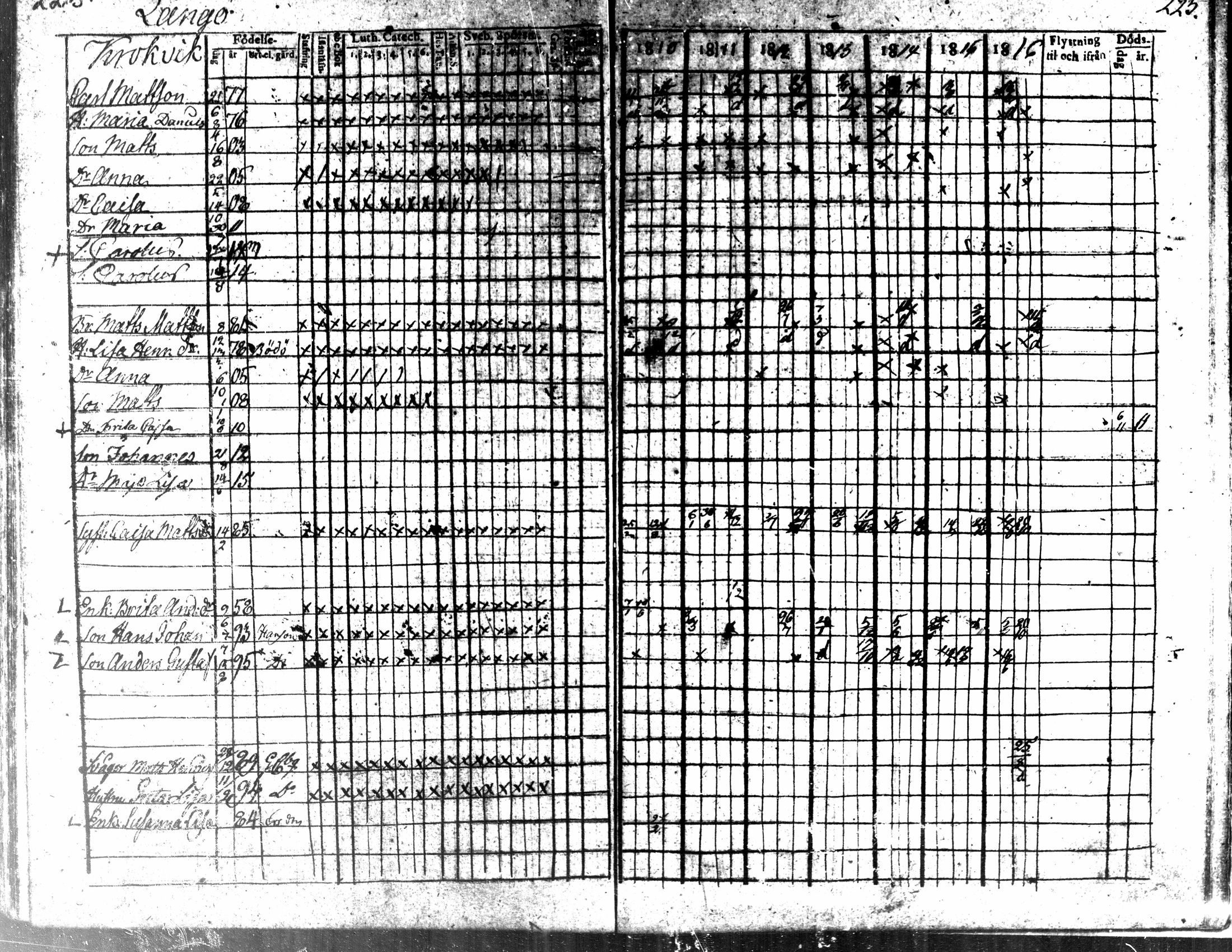 [ ../kirjat/Kirkonkirjat/kaarlela/rippikirja_1810-1816_mko89-96/kuvat/222.jpg ]
