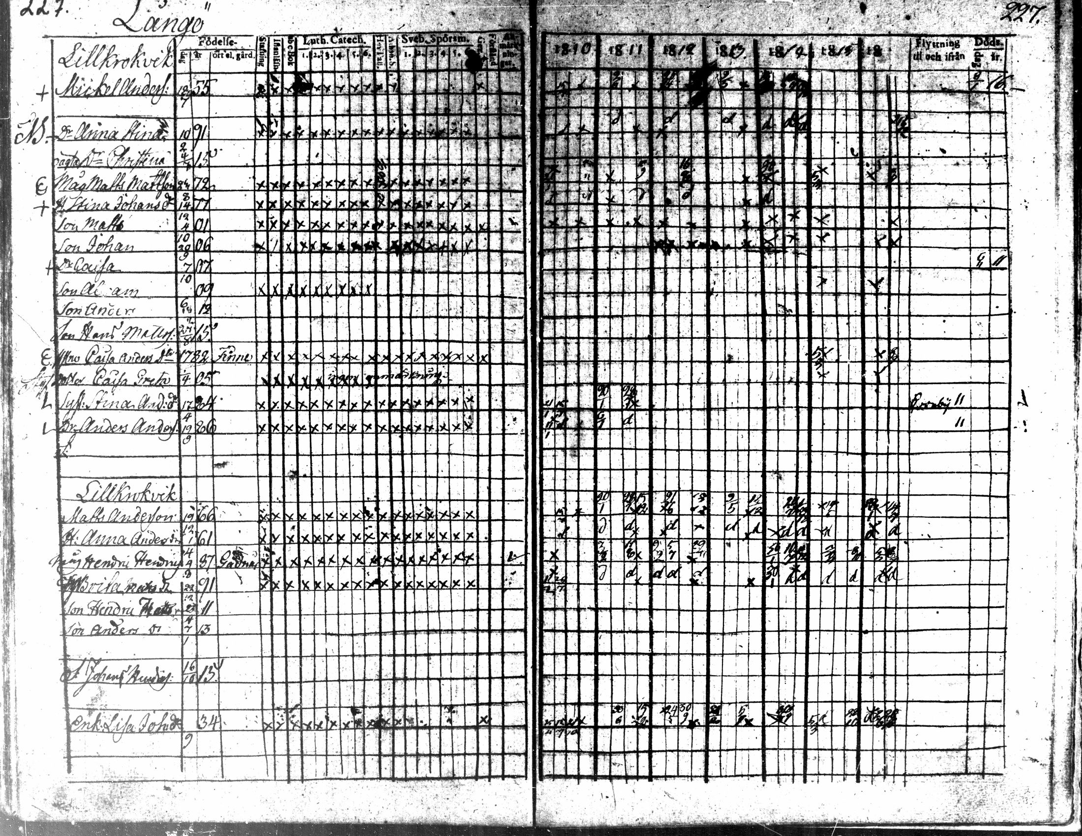 [ ../kirjat/Kirkonkirjat/kaarlela/rippikirja_1810-1816_mko89-96/kuvat/224.jpg ]