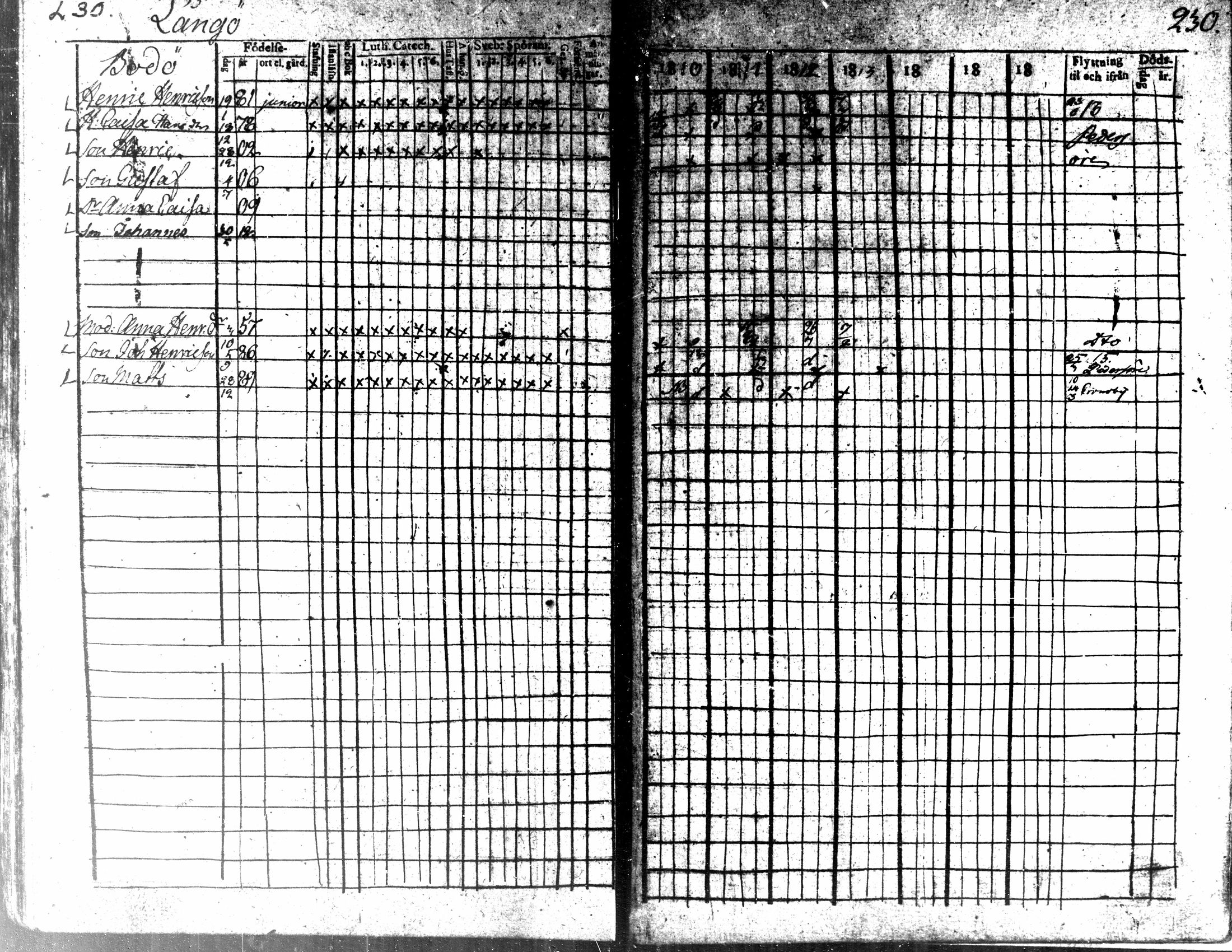 [ ../kirjat/Kirkonkirjat/kaarlela/rippikirja_1810-1816_mko89-96/kuvat/227.jpg ]