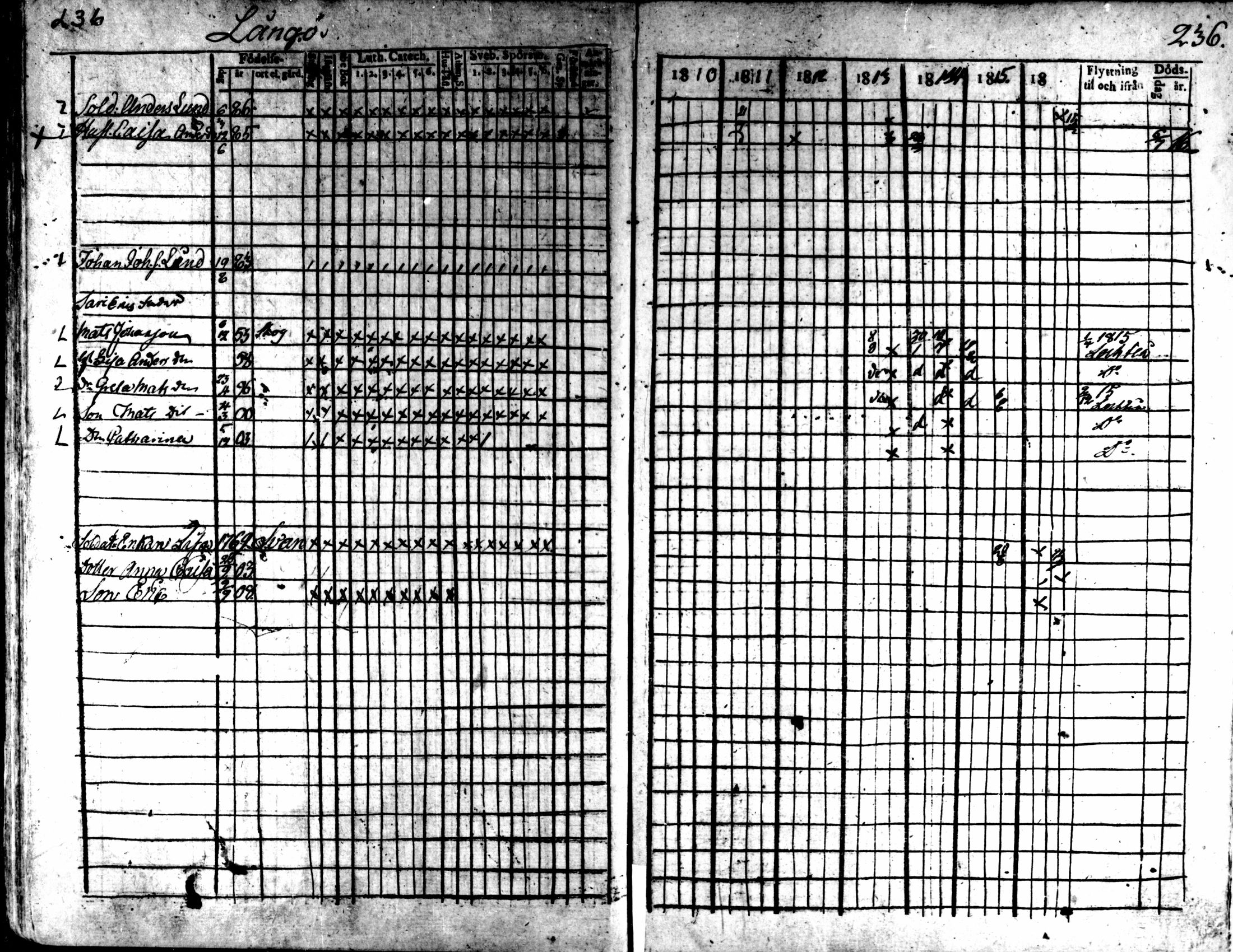 [ ../kirjat/Kirkonkirjat/kaarlela/rippikirja_1810-1816_mko89-96/kuvat/233.jpg ]