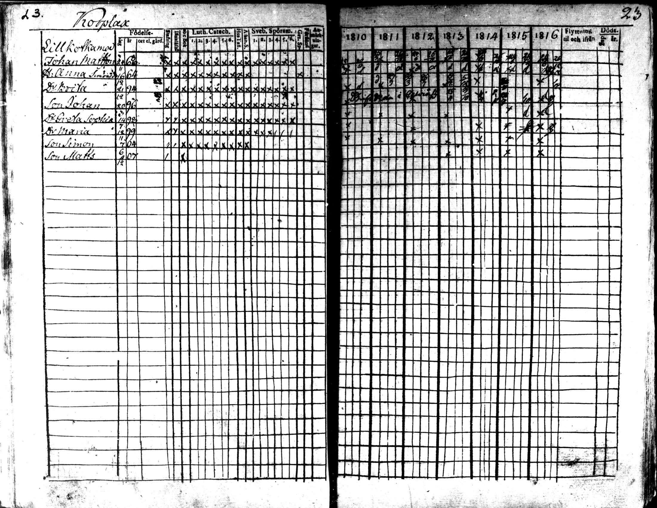 [ ../kirjat/Kirkonkirjat/kaarlela/rippikirja_1810-1816_mko89-96/kuvat/24.jpg ]