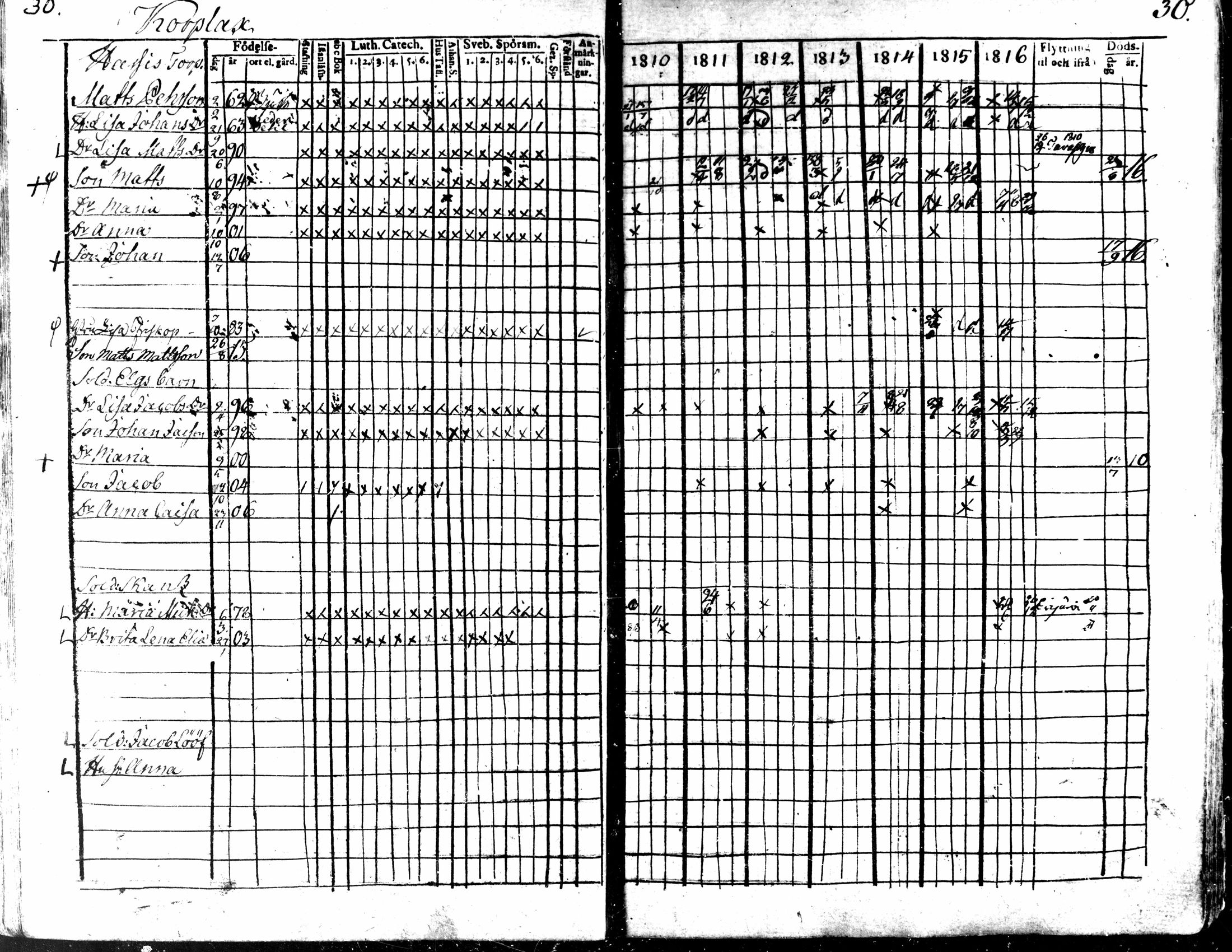 [ ../kirjat/Kirkonkirjat/kaarlela/rippikirja_1810-1816_mko89-96/kuvat/31.jpg ]