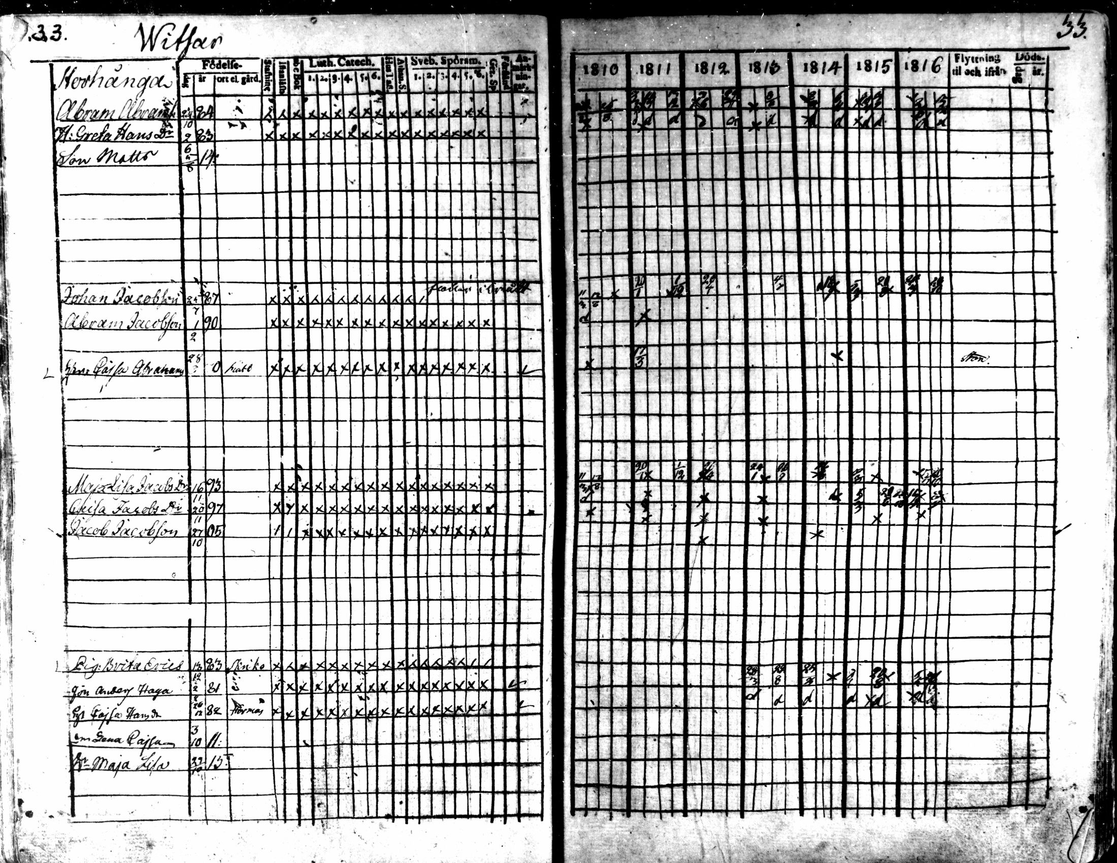[ ../kirjat/Kirkonkirjat/kaarlela/rippikirja_1810-1816_mko89-96/kuvat/34.jpg ]