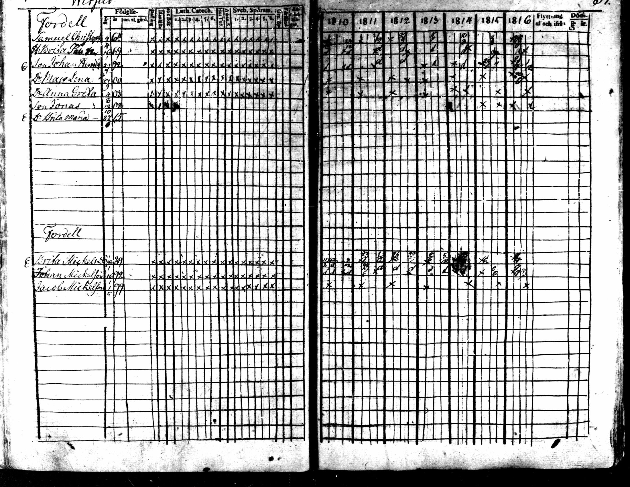 [ ../kirjat/Kirkonkirjat/kaarlela/rippikirja_1810-1816_mko89-96/kuvat/38.jpg ]