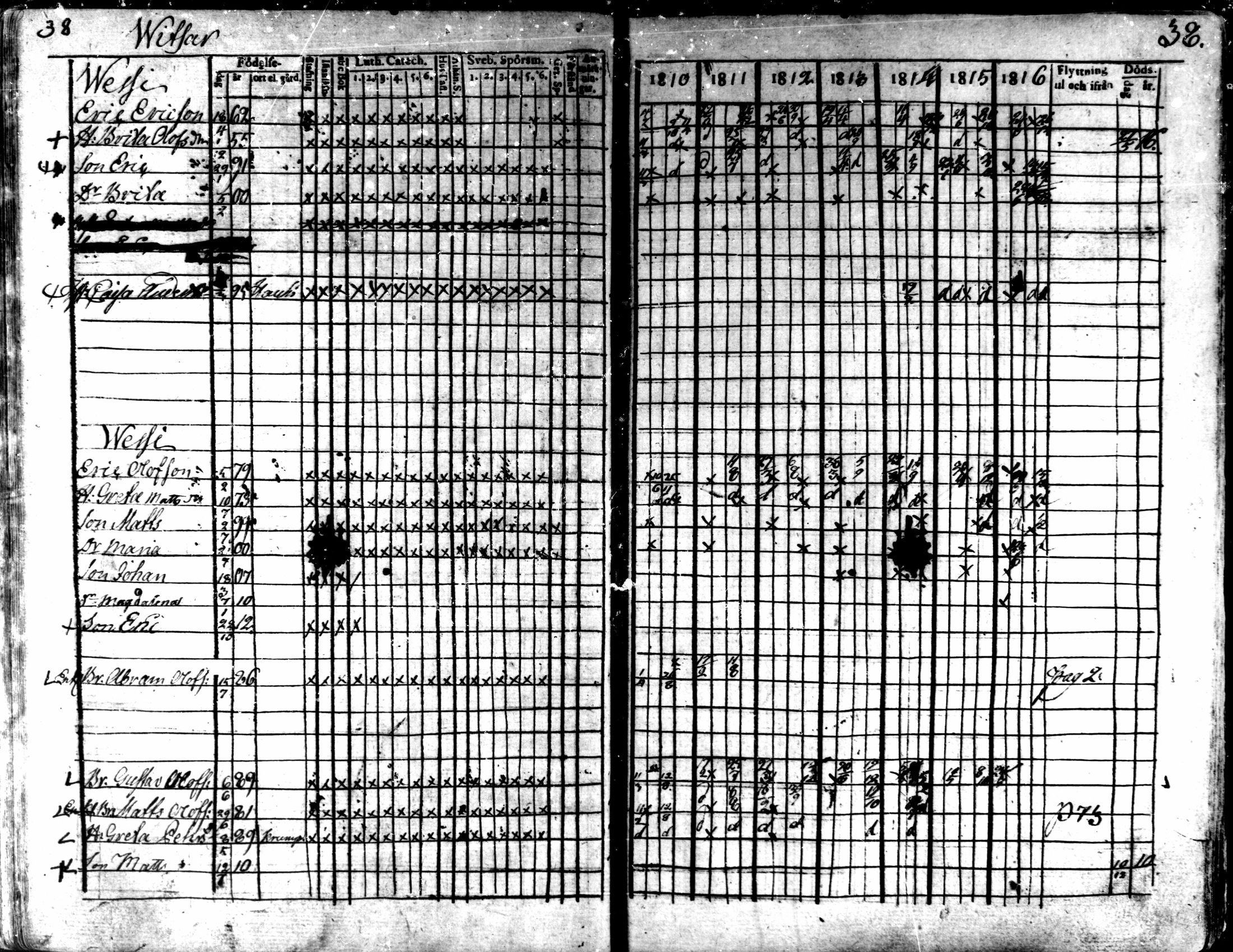 [ ../kirjat/Kirkonkirjat/kaarlela/rippikirja_1810-1816_mko89-96/kuvat/39.jpg ]