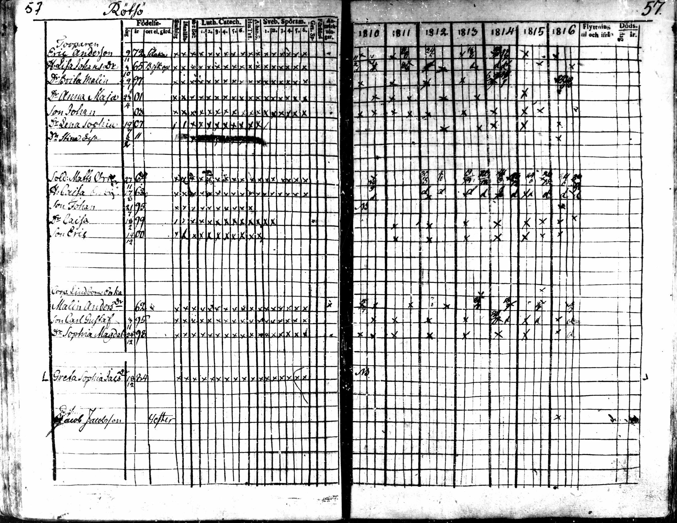 [ ../kirjat/Kirkonkirjat/kaarlela/rippikirja_1810-1816_mko89-96/kuvat/57.jpg ]