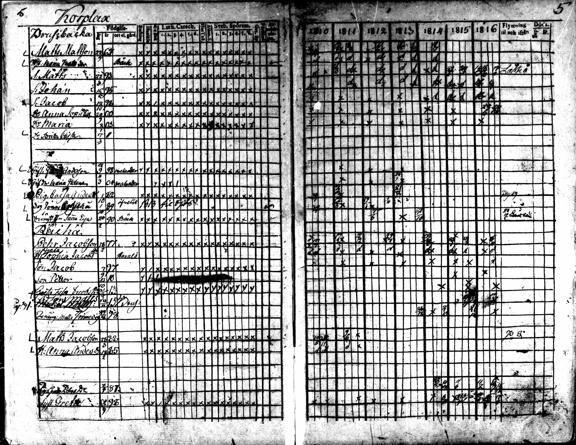 [ ../kirjat/Kirkonkirjat/kaarlela/rippikirja_1810-1816_mko89-96/kuvat/6.jpg ]