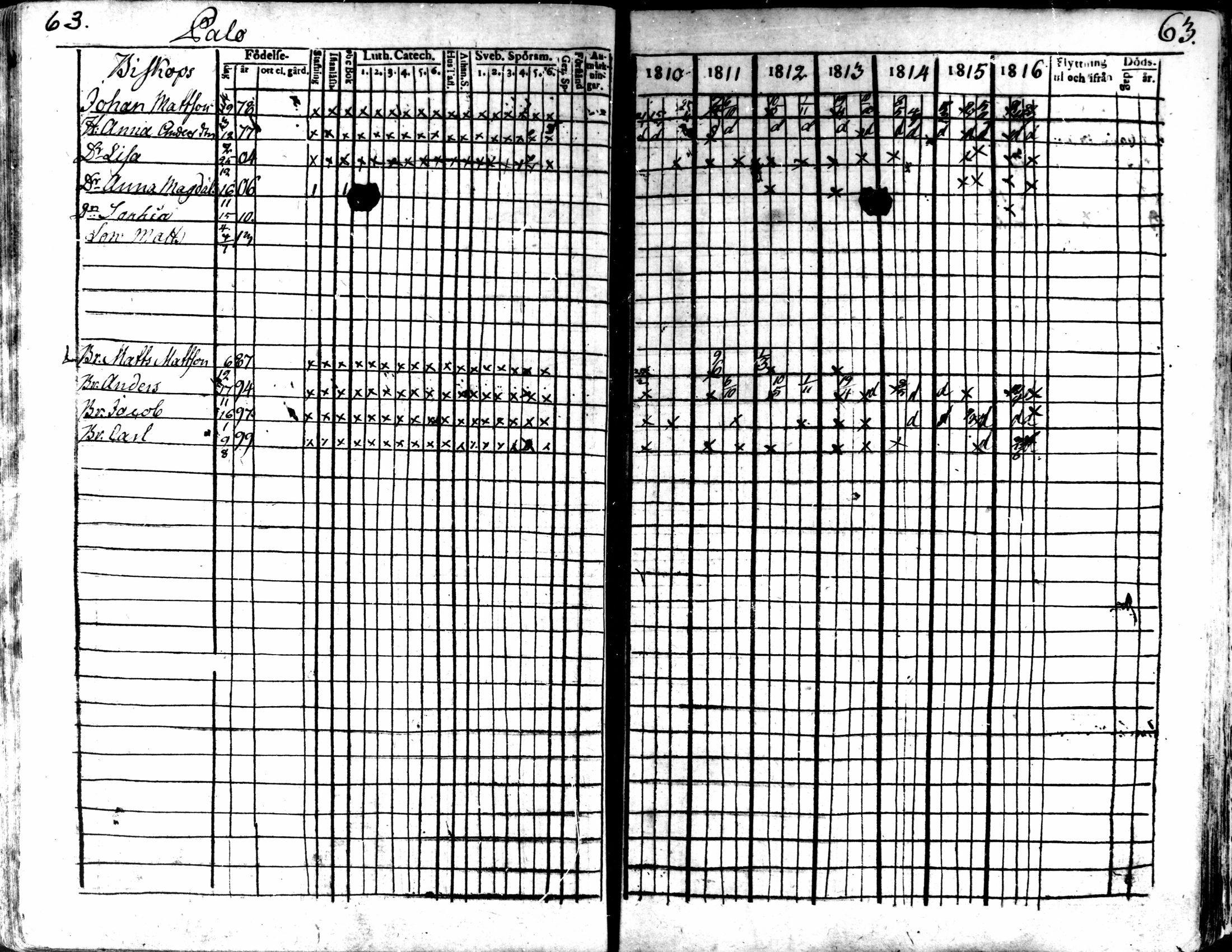 [ ../kirjat/Kirkonkirjat/kaarlela/rippikirja_1810-1816_mko89-96/kuvat/62.jpg ]