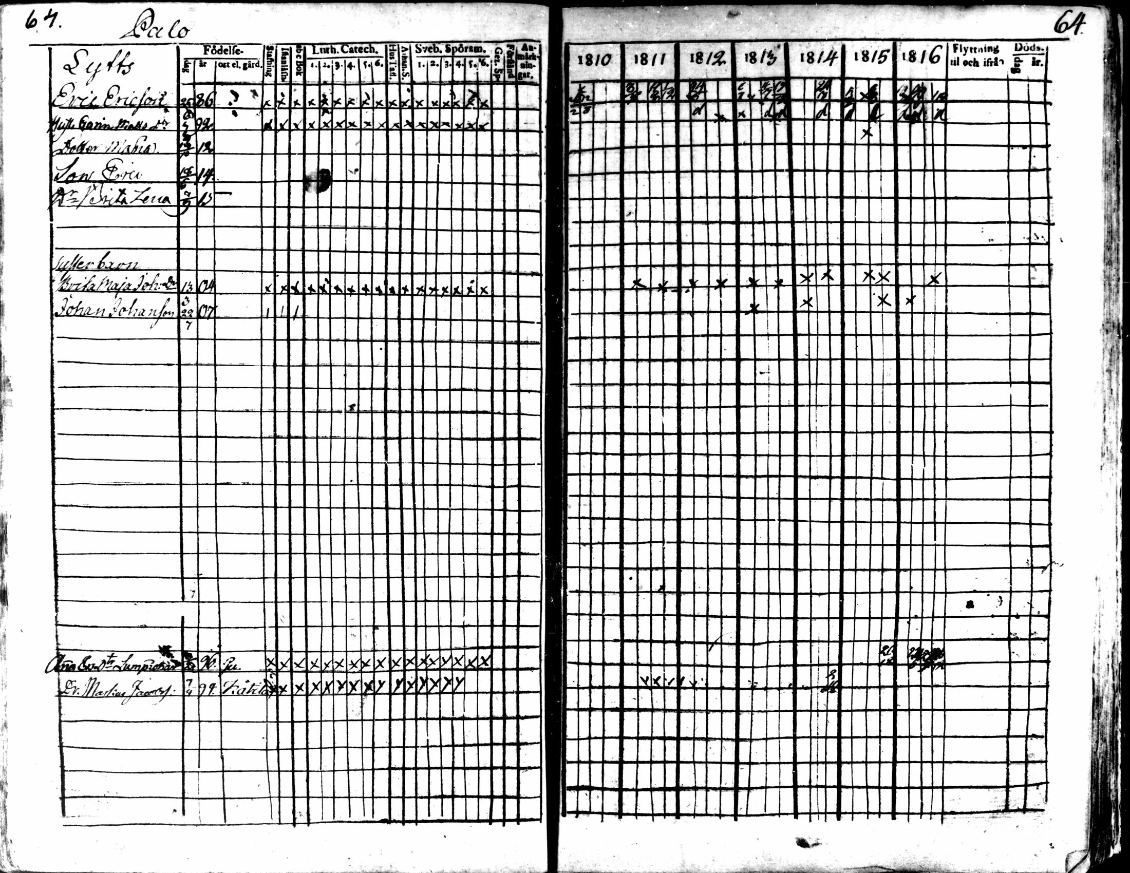 [ ../kirjat/Kirkonkirjat/kaarlela/rippikirja_1810-1816_mko89-96/kuvat/63.jpg ]