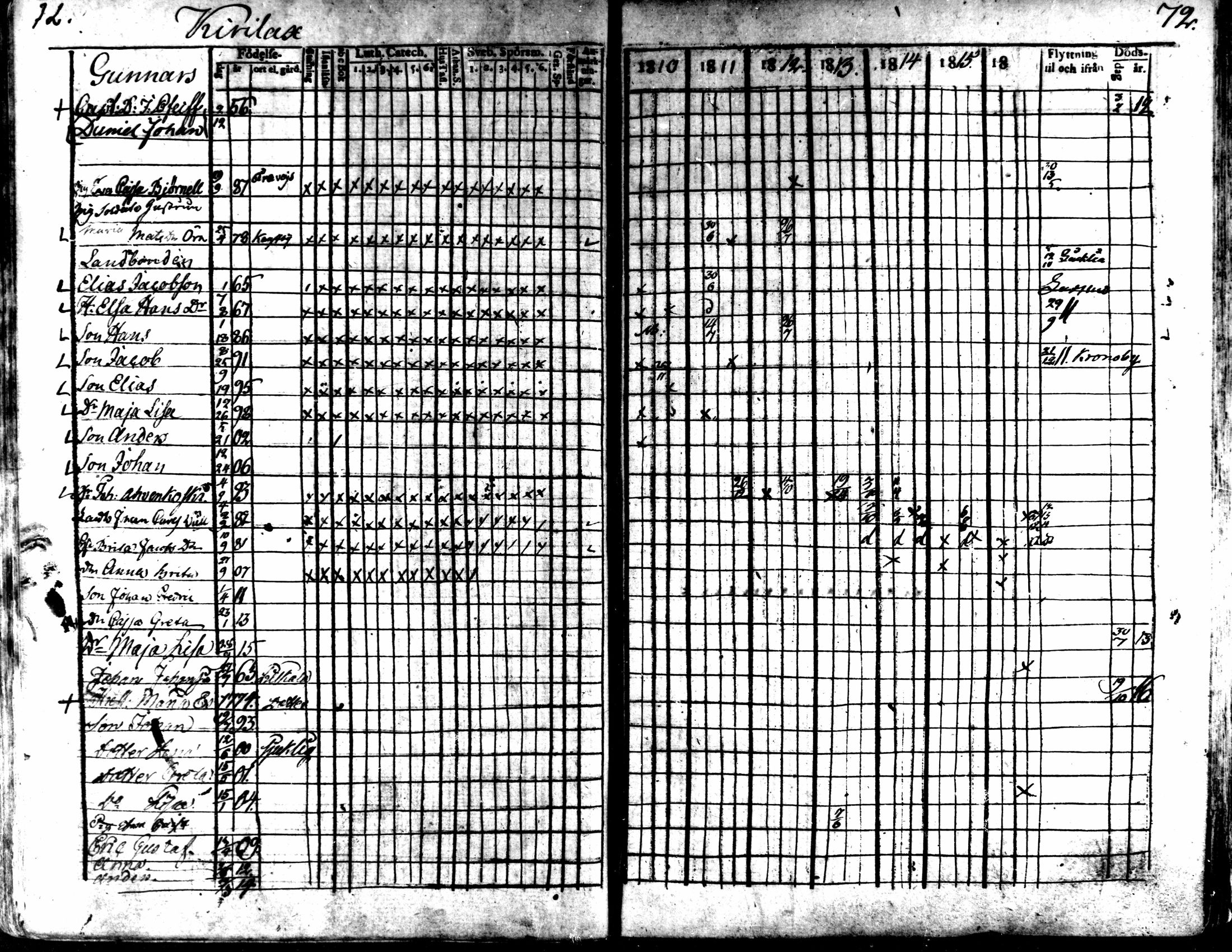 [ ../kirjat/Kirkonkirjat/kaarlela/rippikirja_1810-1816_mko89-96/kuvat/71.jpg ]