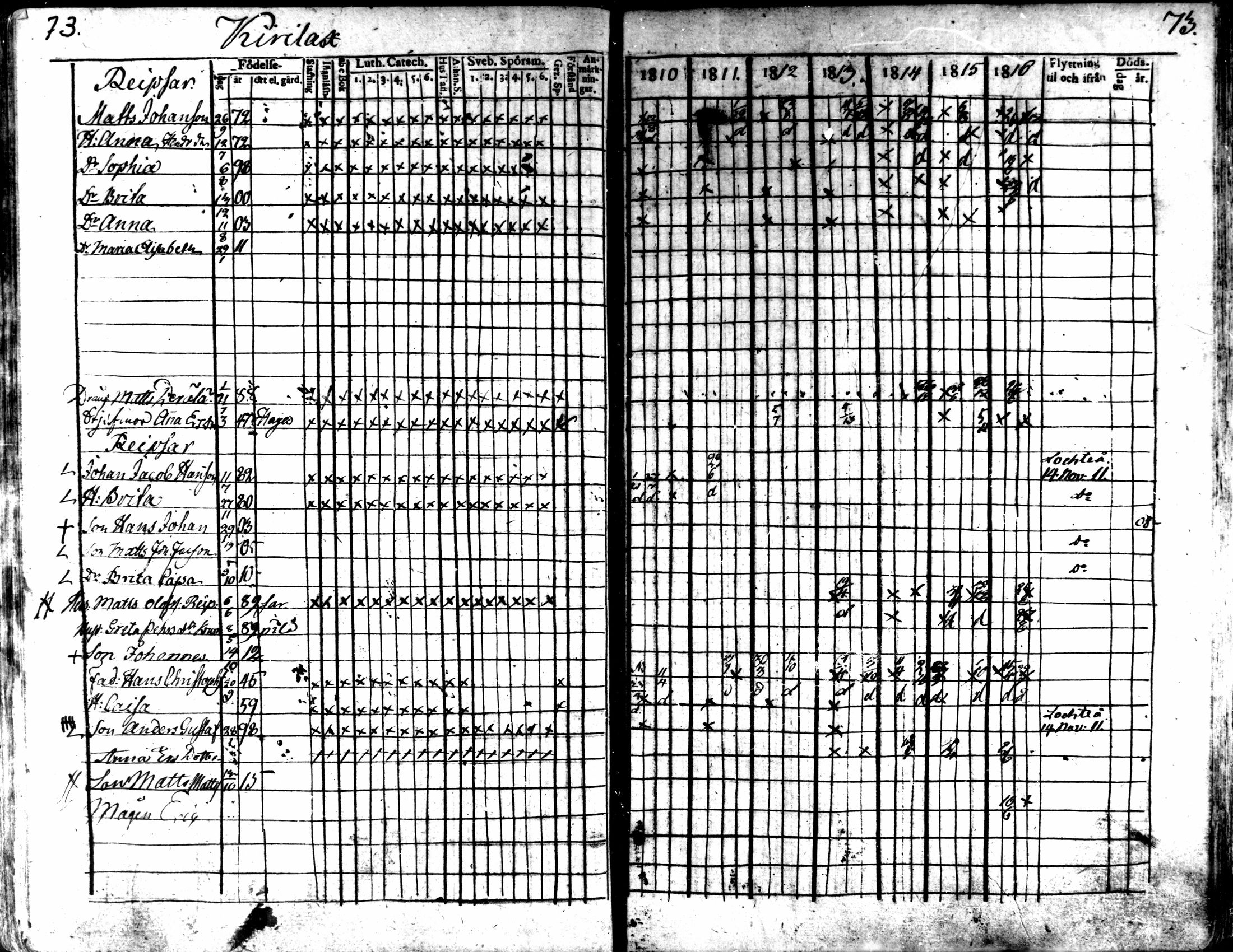[ ../kirjat/Kirkonkirjat/kaarlela/rippikirja_1810-1816_mko89-96/kuvat/72.jpg ]
