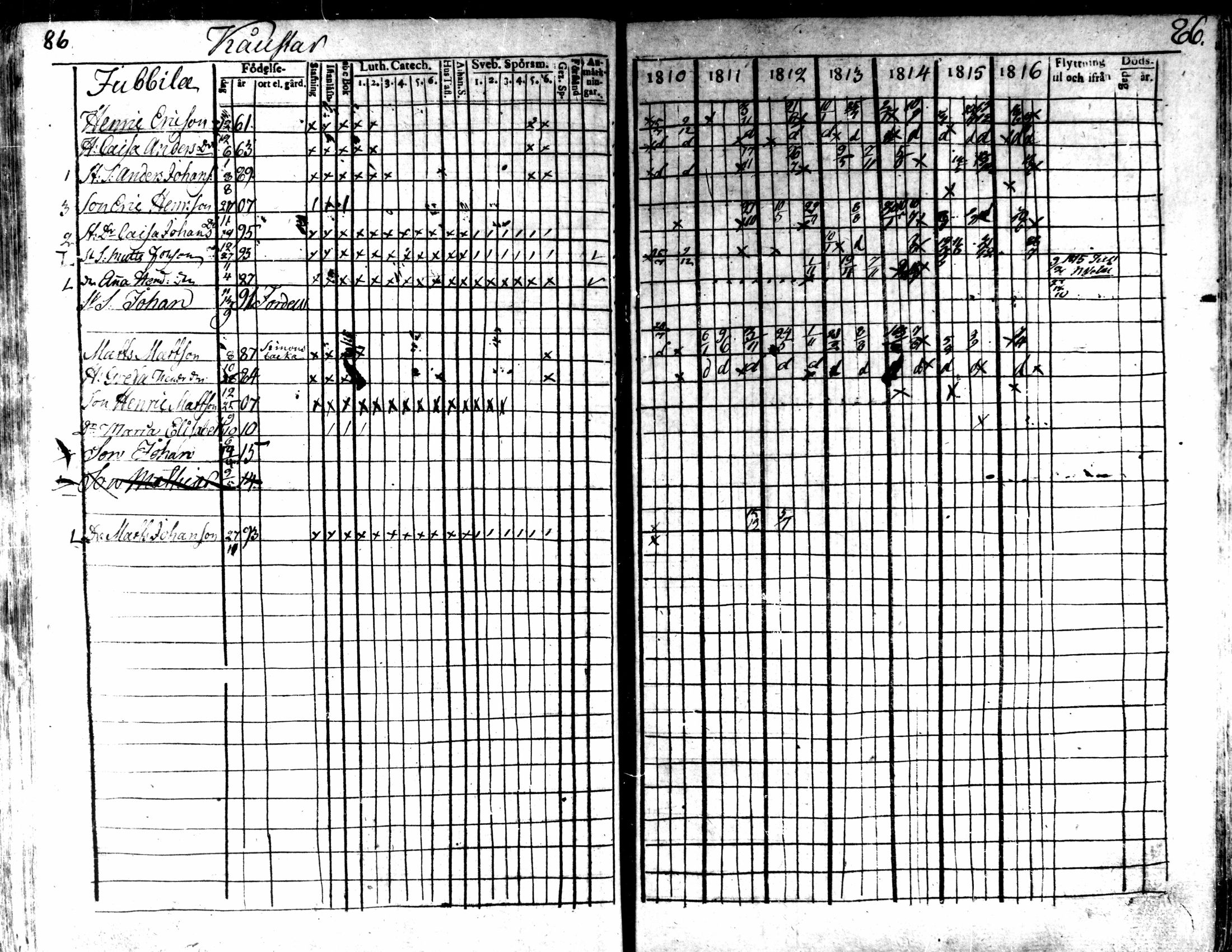 [ ../kirjat/Kirkonkirjat/kaarlela/rippikirja_1810-1816_mko89-96/kuvat/85.jpg ]