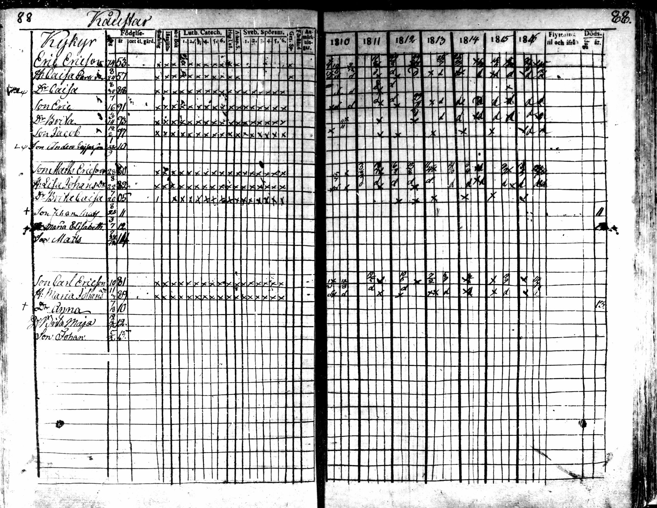 [ ../kirjat/Kirkonkirjat/kaarlela/rippikirja_1810-1816_mko89-96/kuvat/87.jpg ]