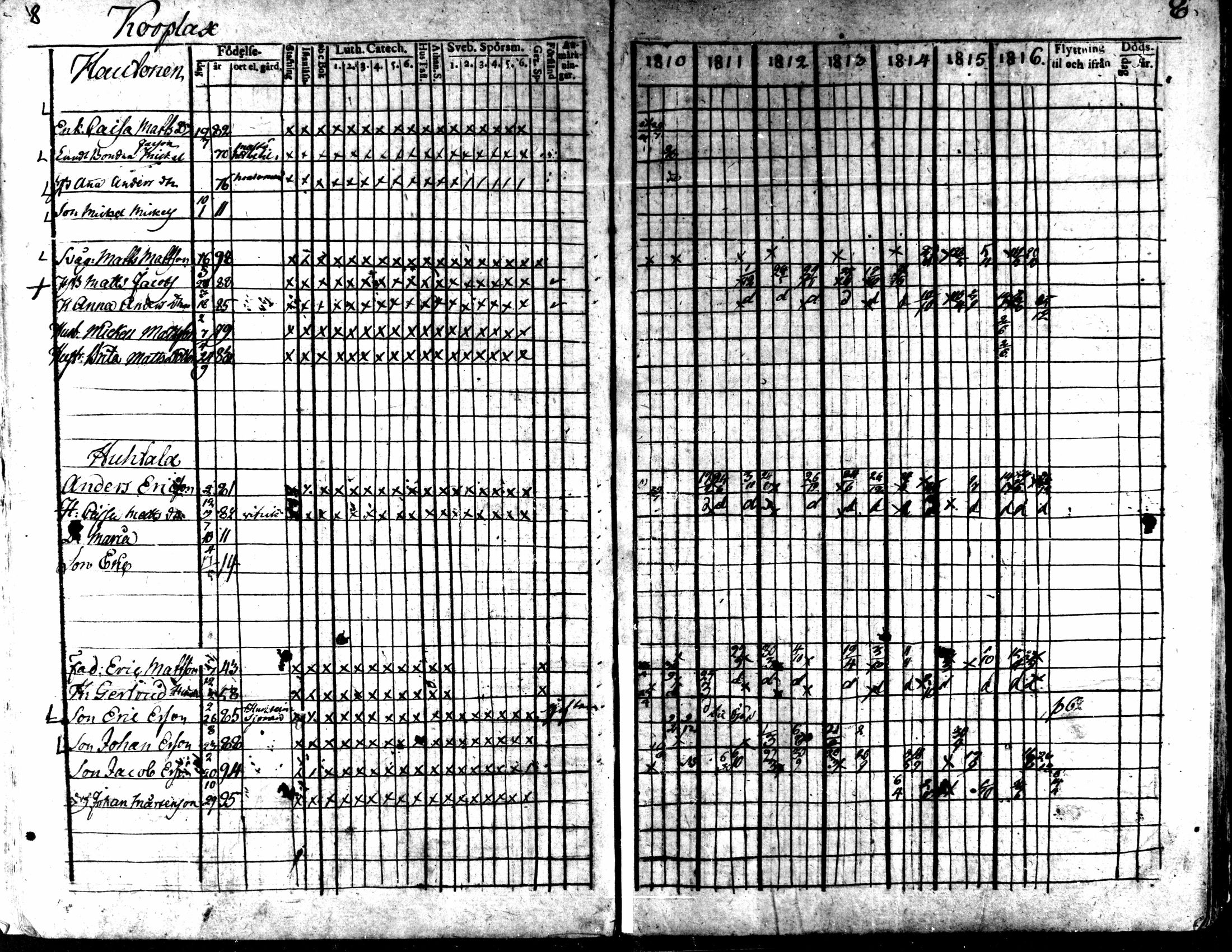 [ ../kirjat/Kirkonkirjat/kaarlela/rippikirja_1810-1816_mko89-96/kuvat/9.jpg ]