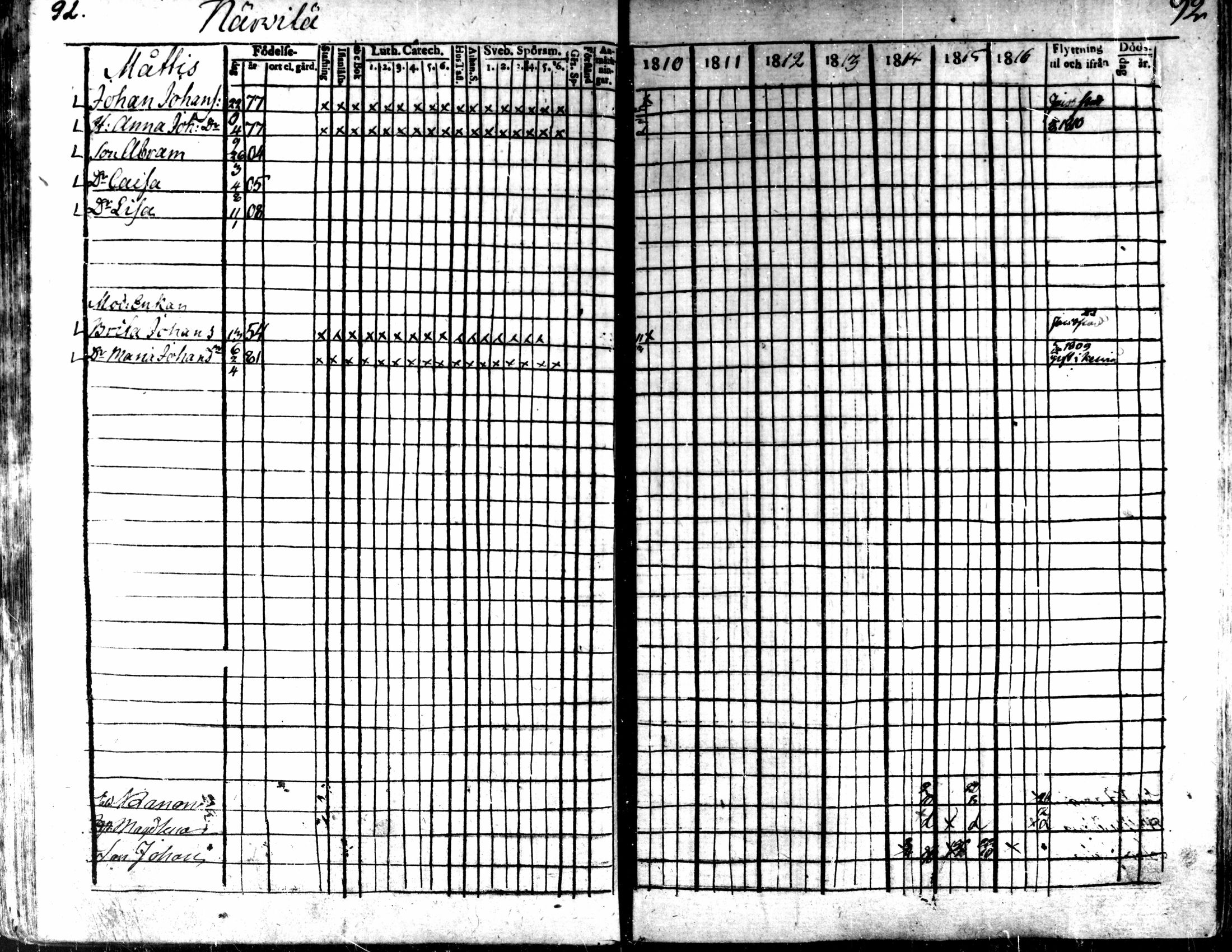 [ ../kirjat/Kirkonkirjat/kaarlela/rippikirja_1810-1816_mko89-96/kuvat/90.jpg ]