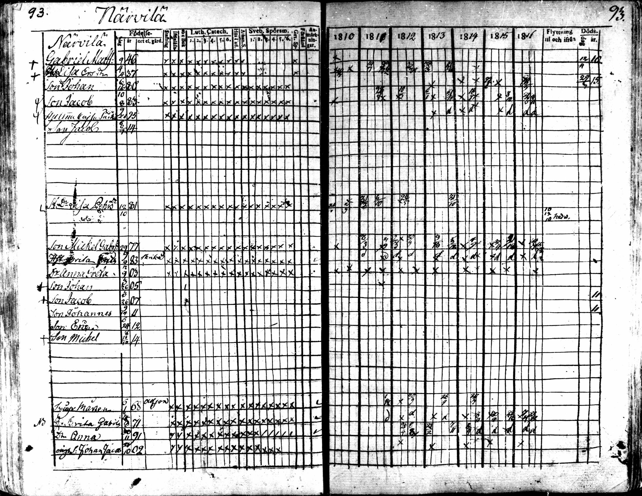 [ ../kirjat/Kirkonkirjat/kaarlela/rippikirja_1810-1816_mko89-96/kuvat/91.jpg ]