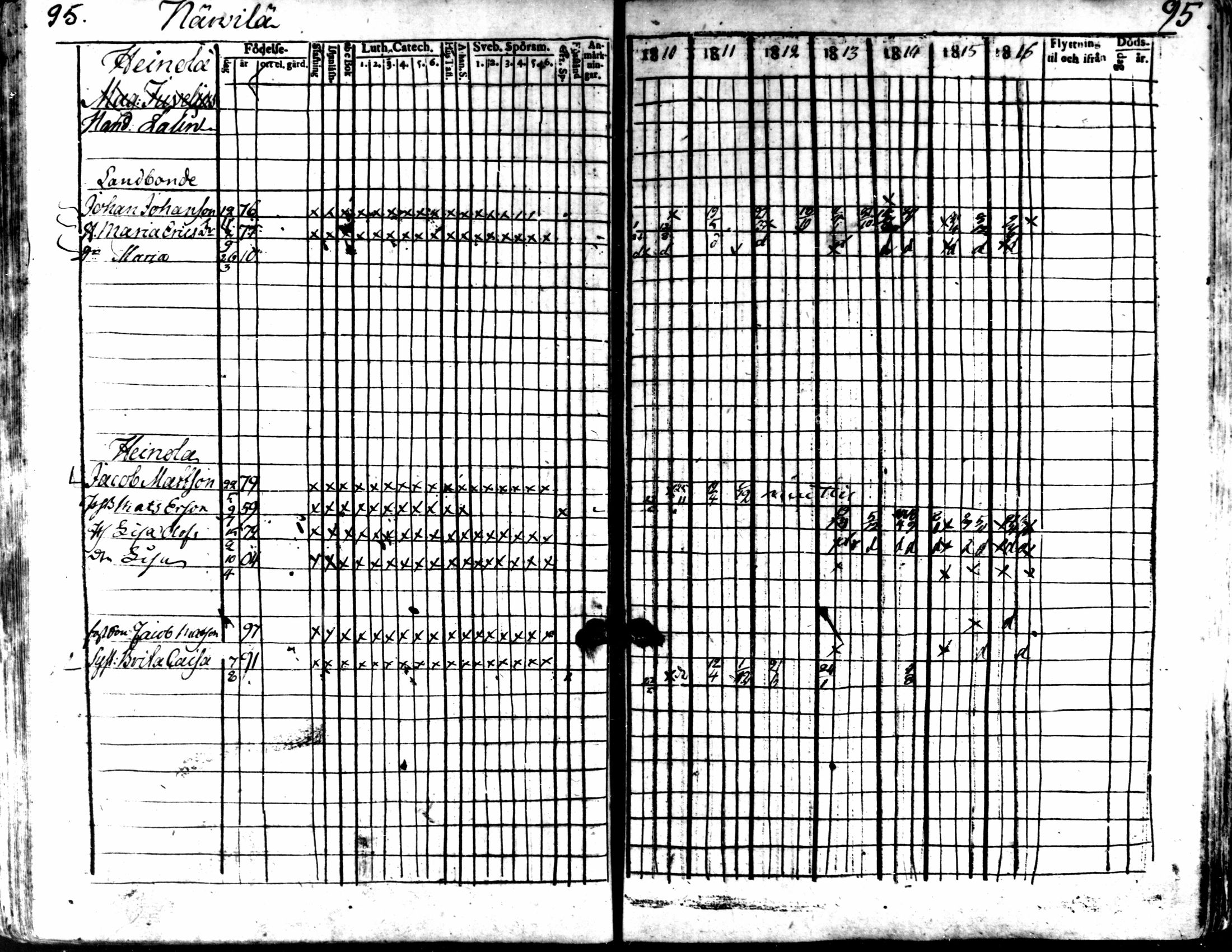 [ ../kirjat/Kirkonkirjat/kaarlela/rippikirja_1810-1816_mko89-96/kuvat/93.jpg ]
