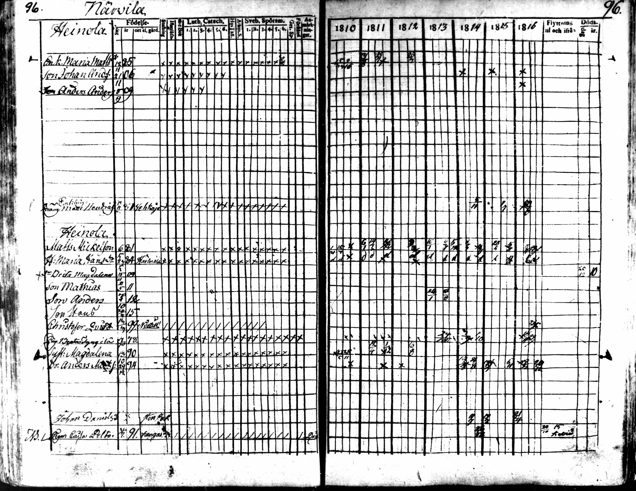 [ ../kirjat/Kirkonkirjat/kaarlela/rippikirja_1810-1816_mko89-96/kuvat/94.jpg ]