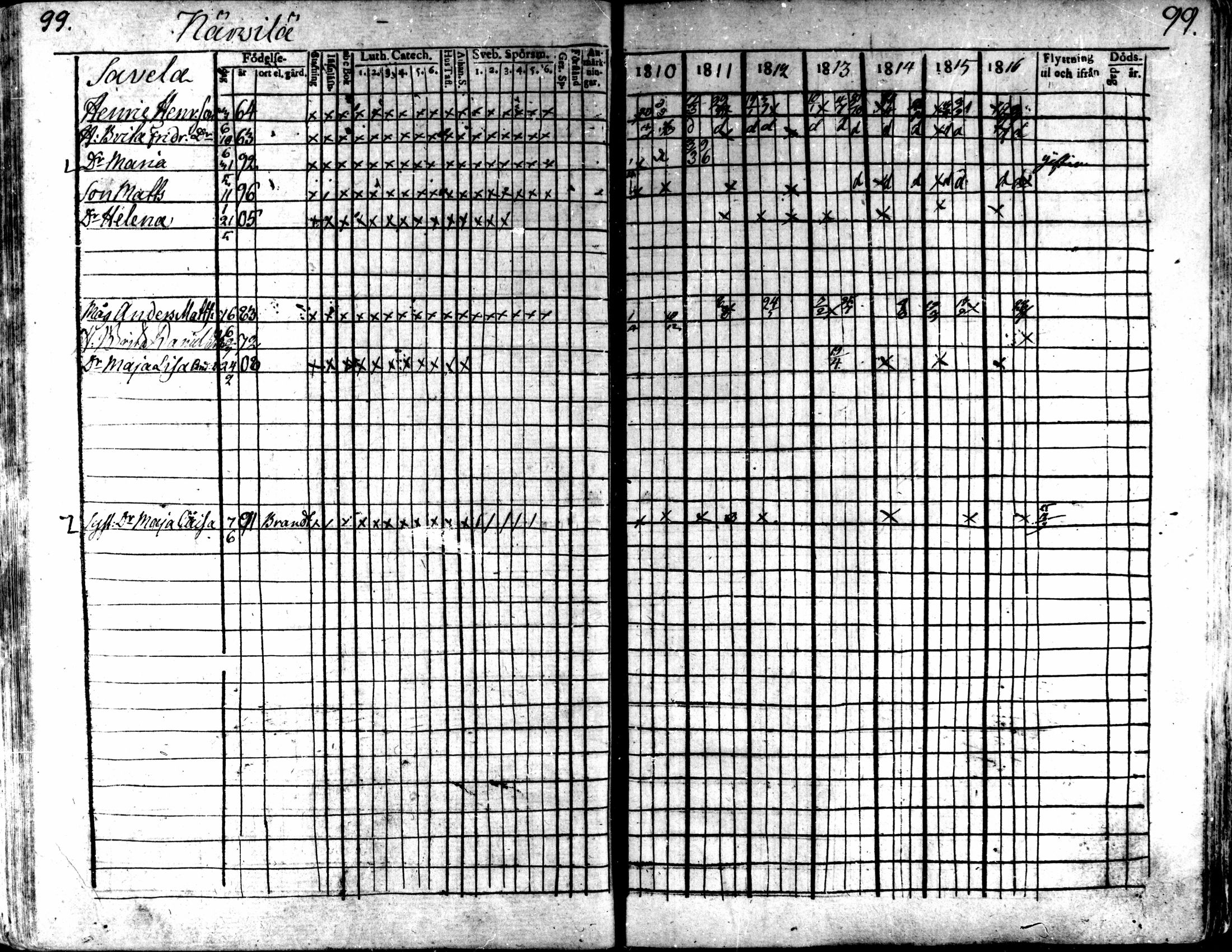 [ ../kirjat/Kirkonkirjat/kaarlela/rippikirja_1810-1816_mko89-96/kuvat/97.jpg ]